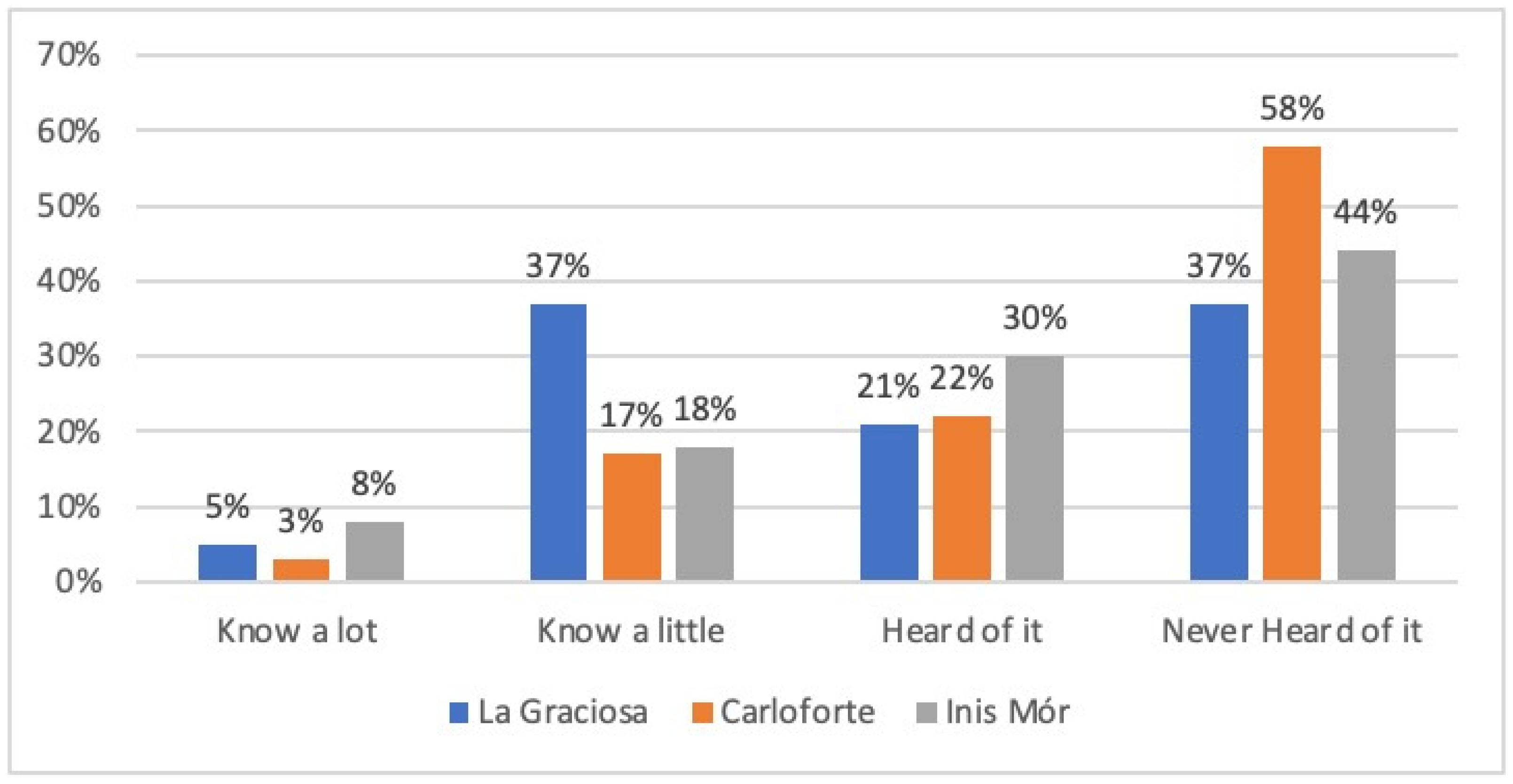 Energies 14 06218 g005 550