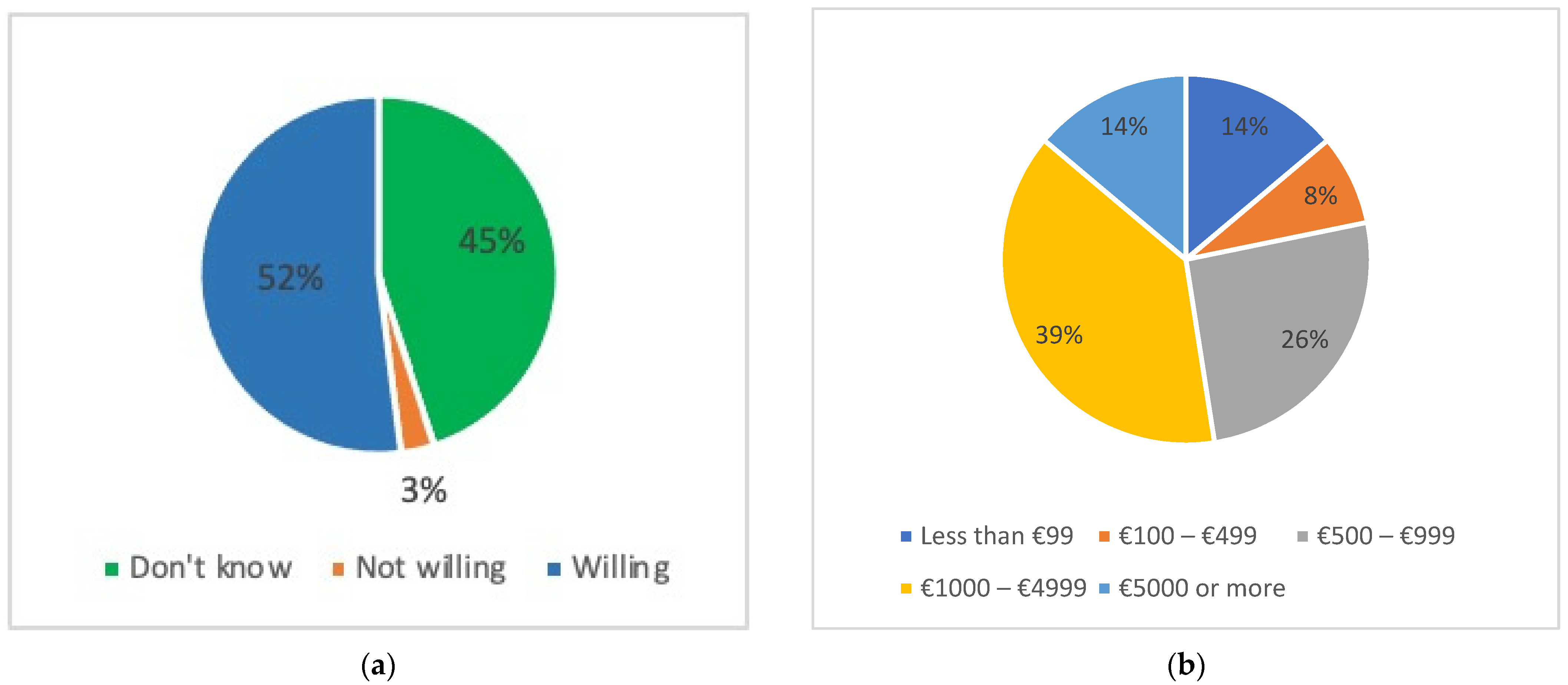 Energies 14 06218 g008 550
