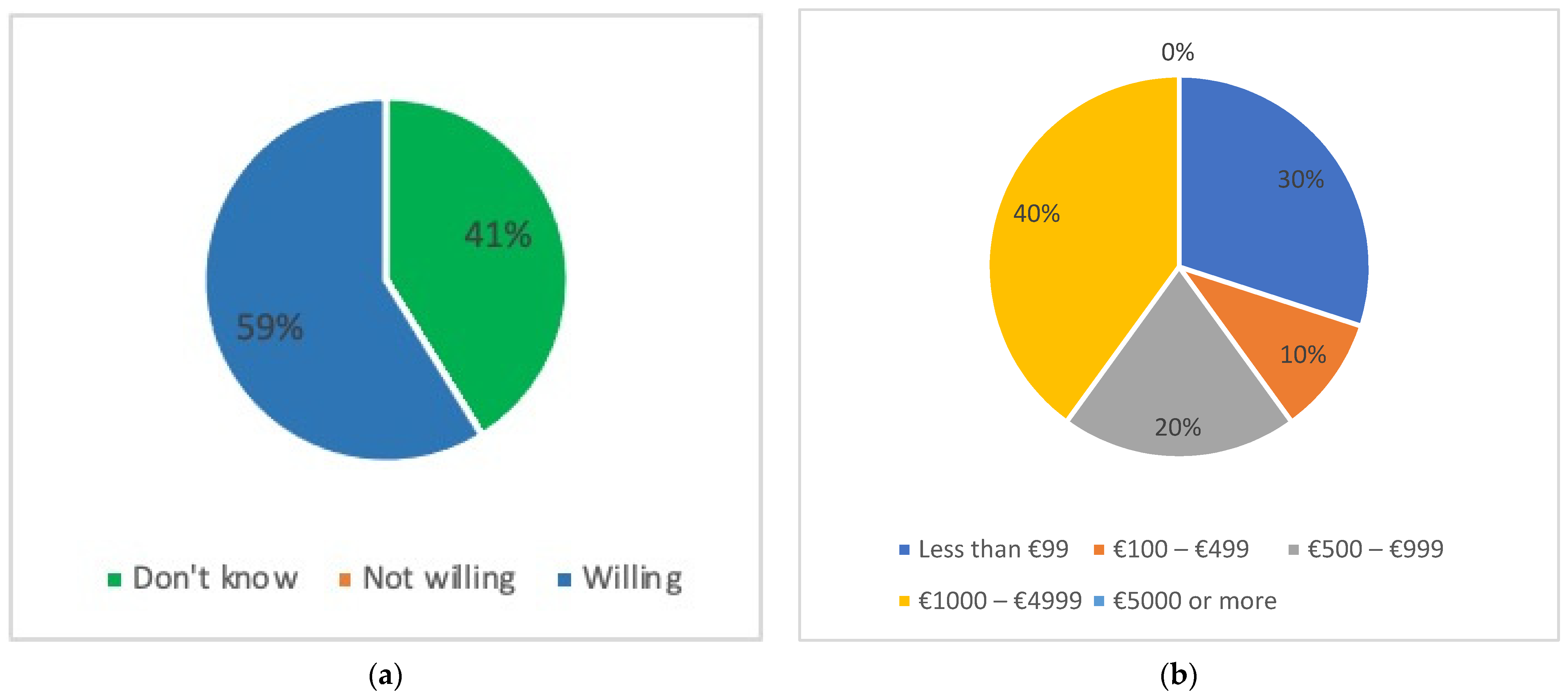 Energies 14 06218 g010 550