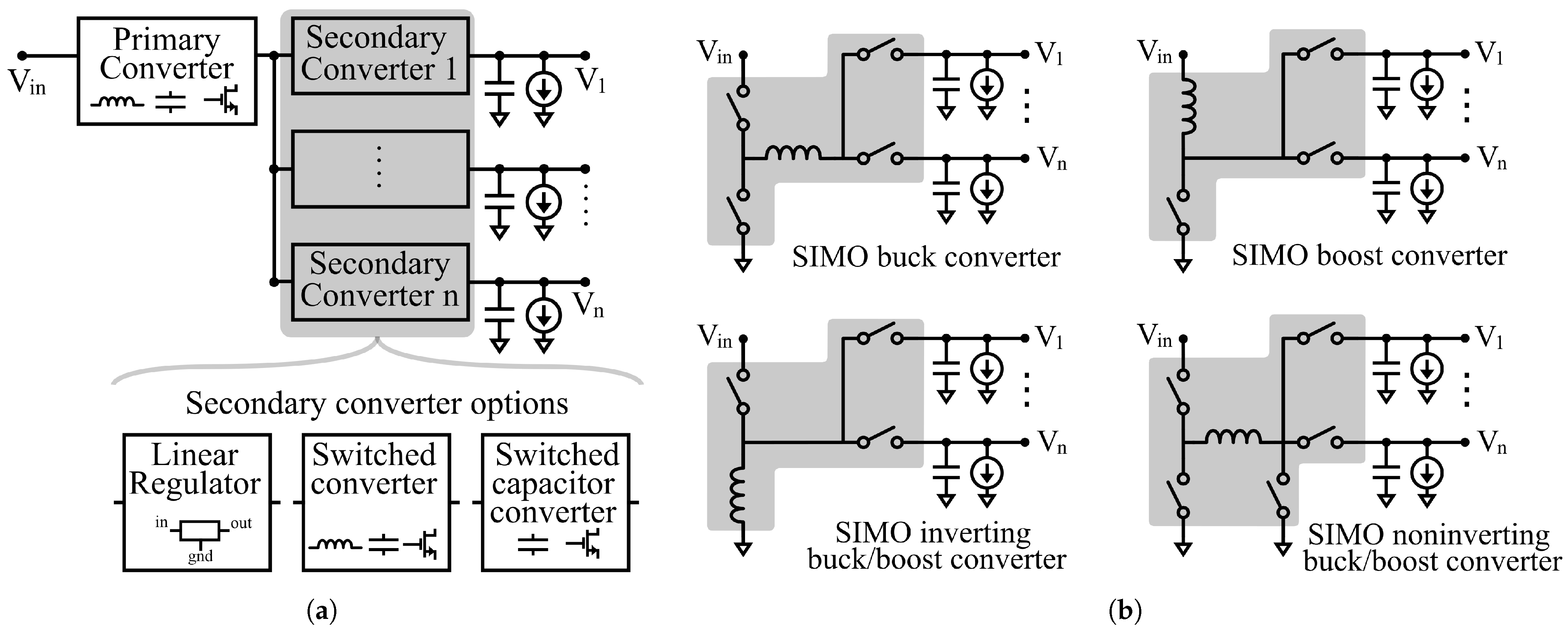 Energies 14 06220 g001 550