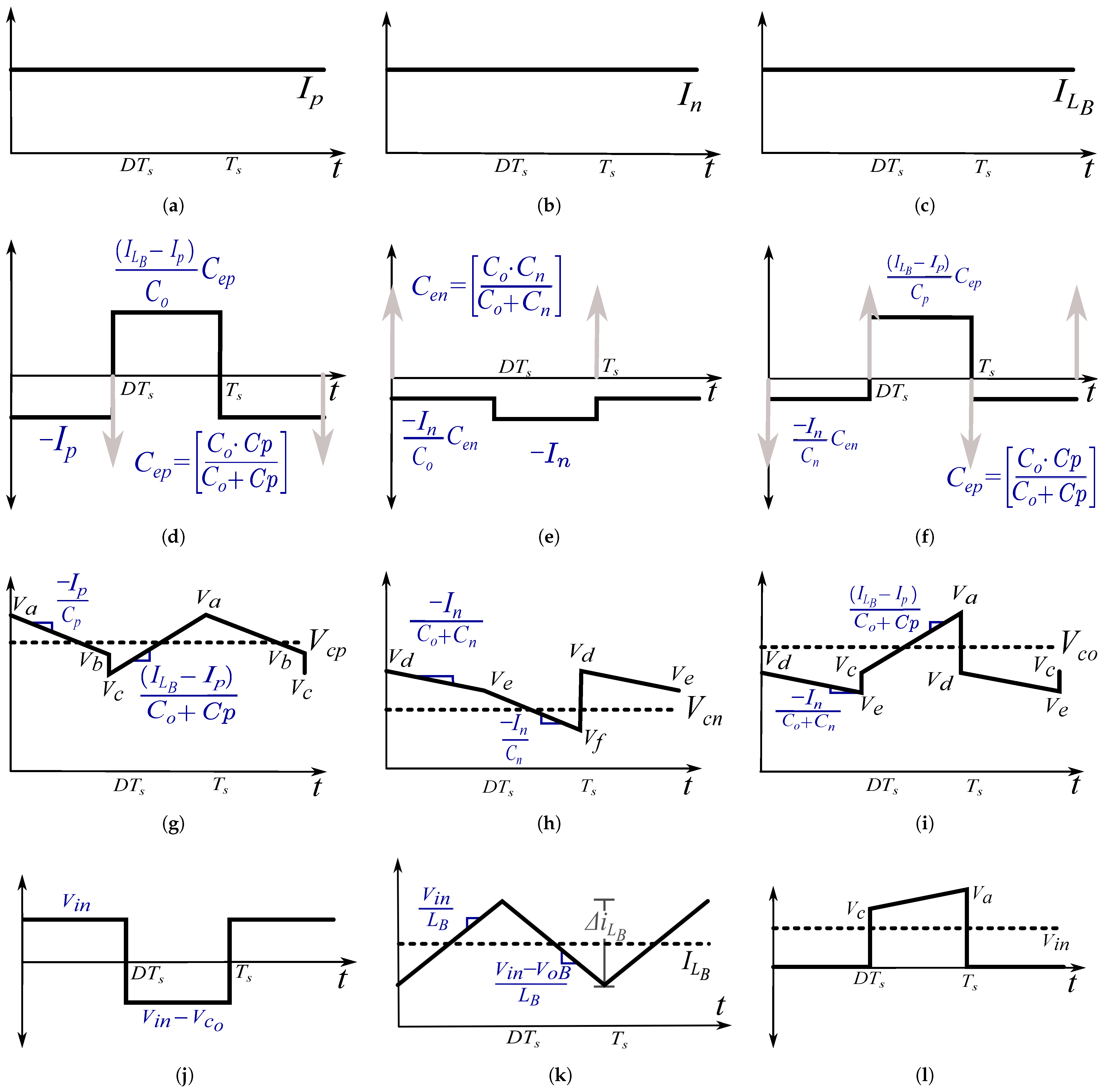 Energies 14 06220 g005 550