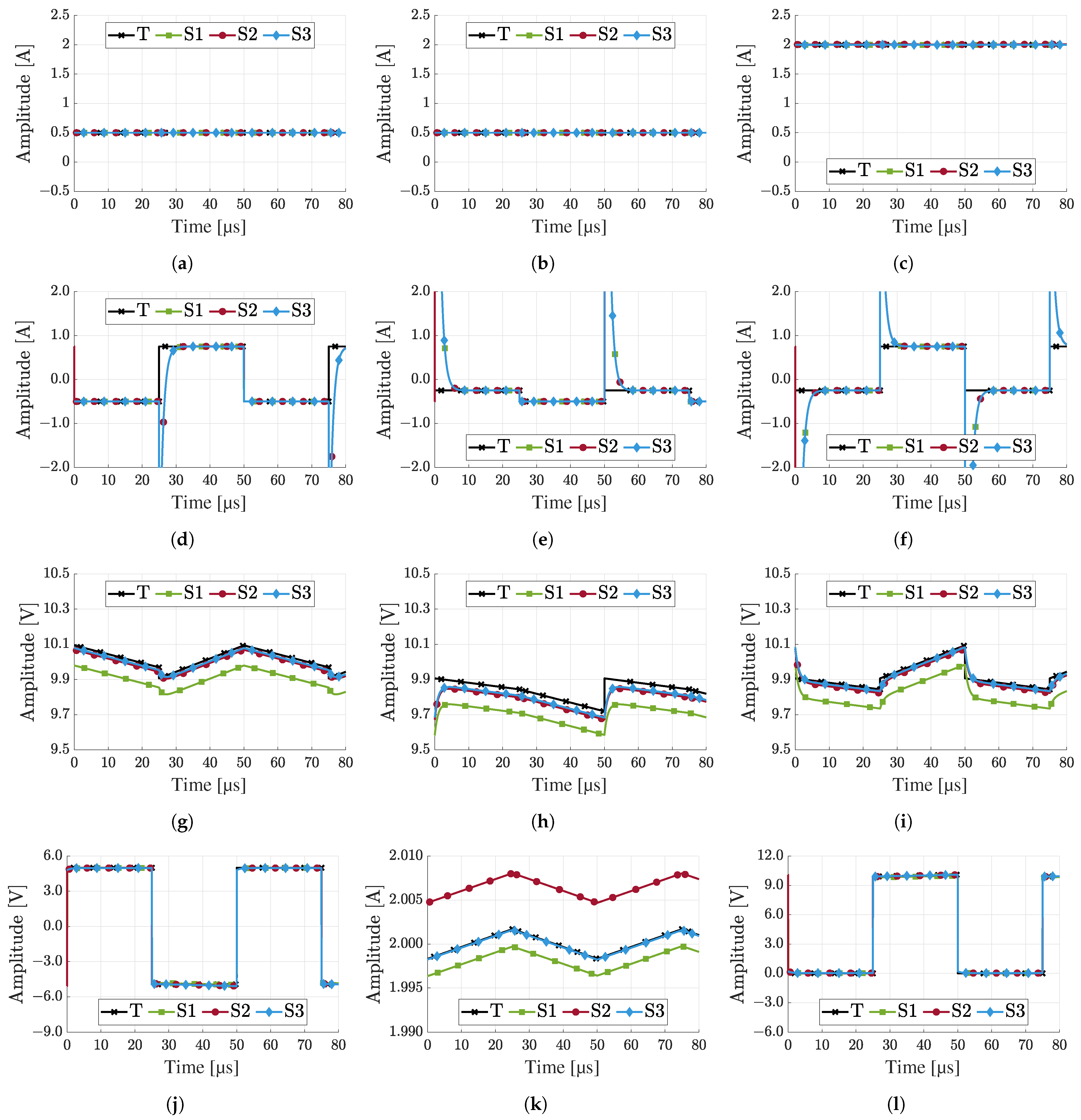 Energies 14 06220 g007 550
