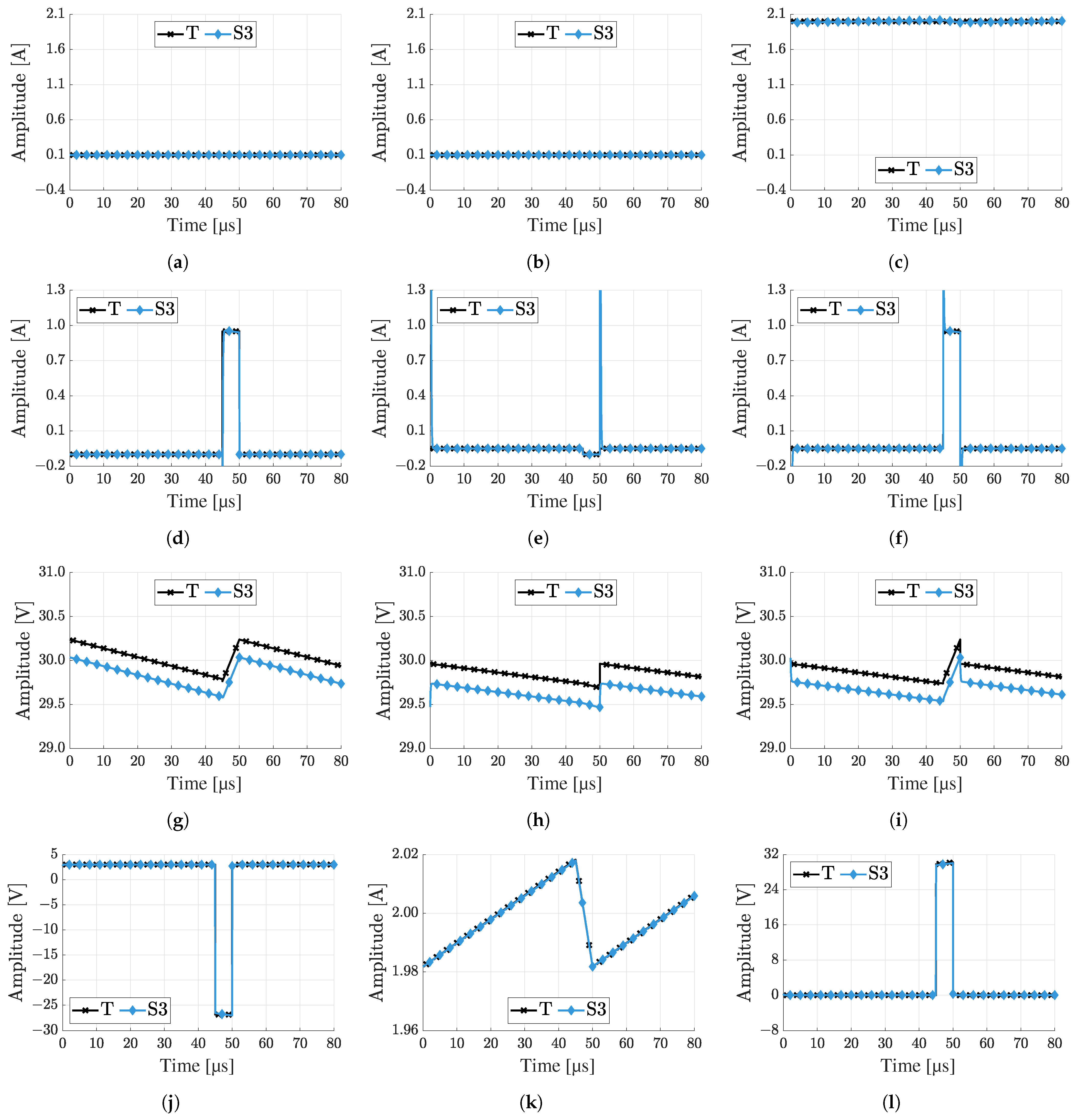Energies 14 06220 g008 550