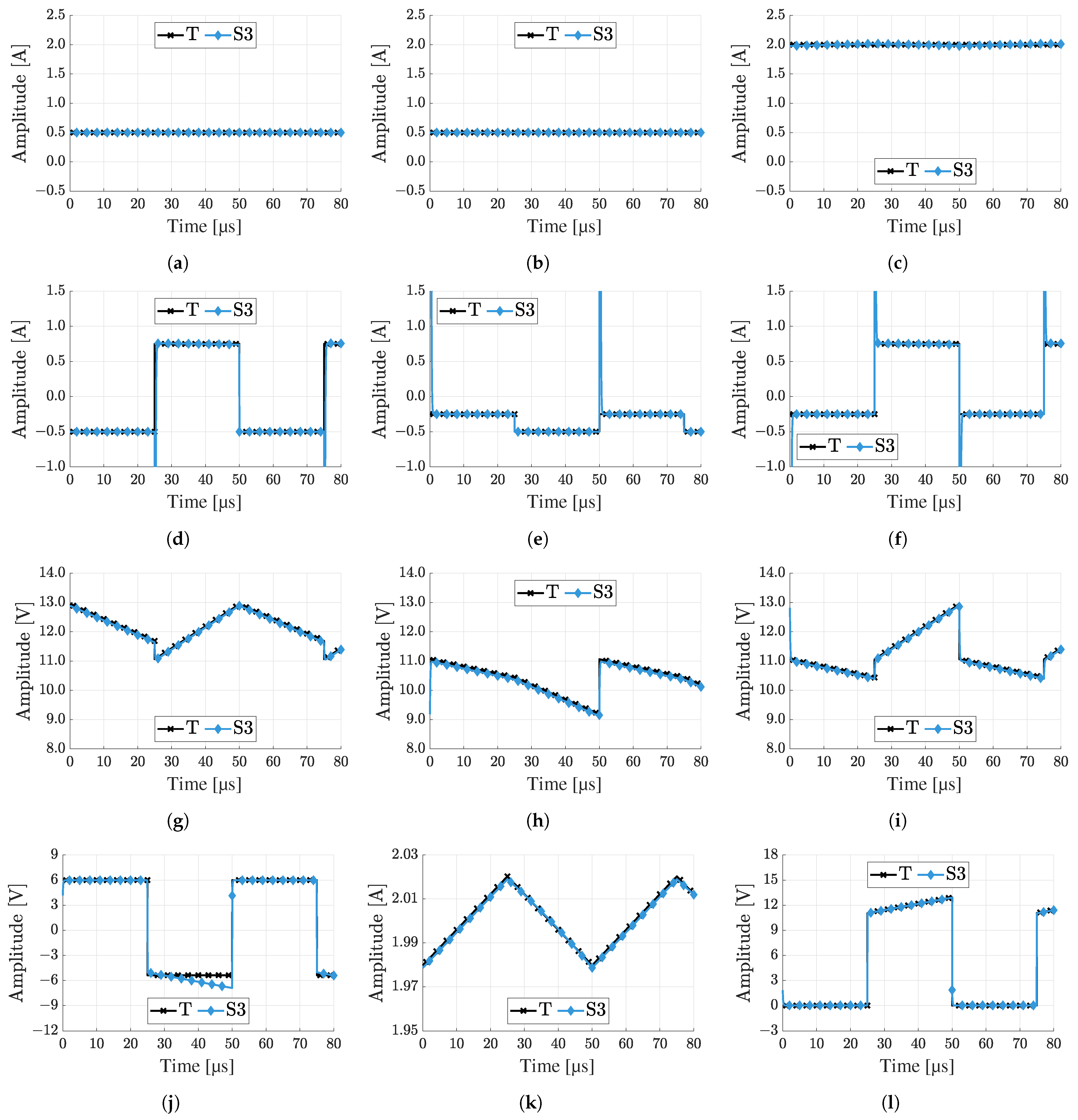 Energies 14 06220 g009 550