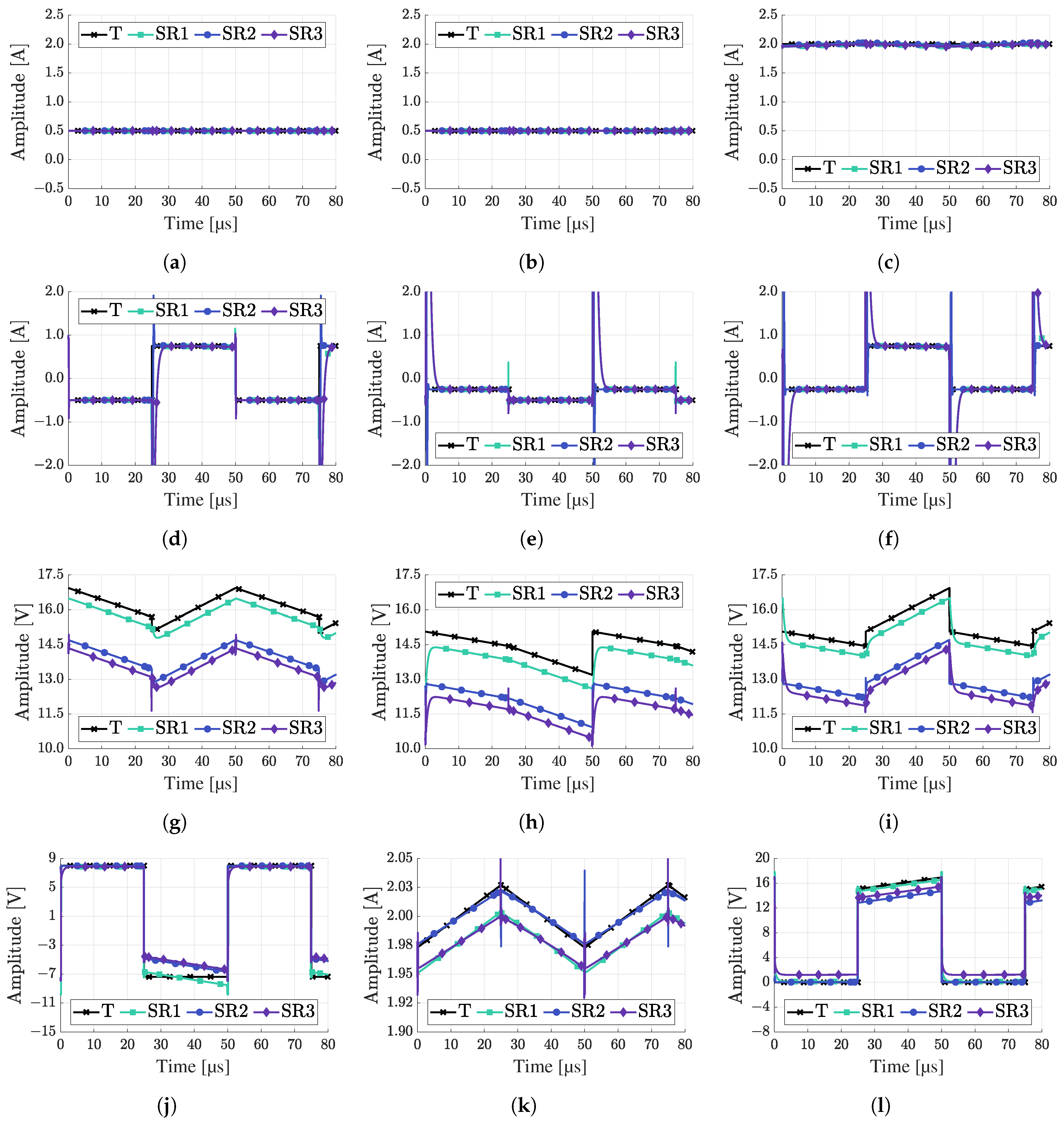 Energies 14 06220 g011 550