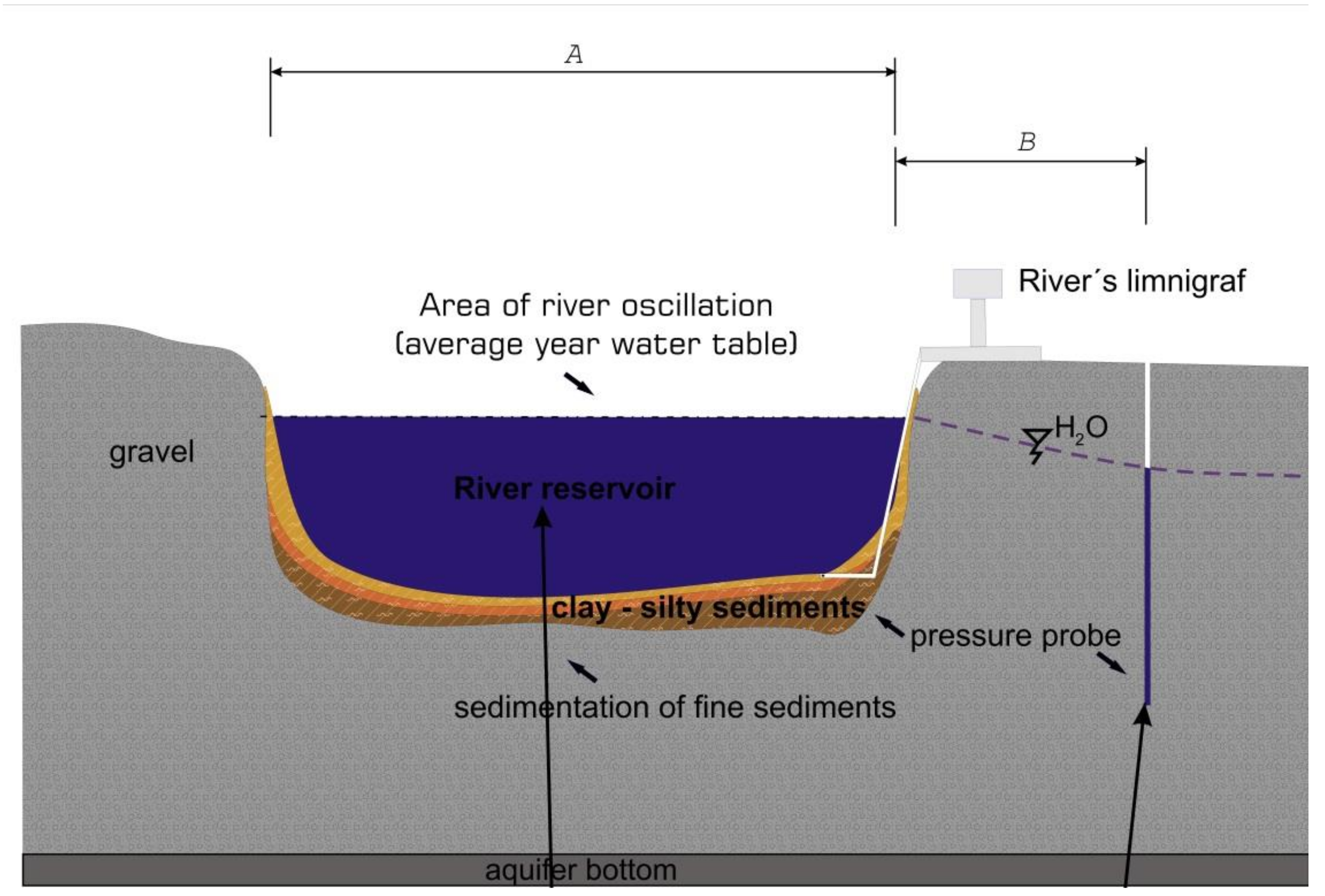 Energies 14 06226 g002