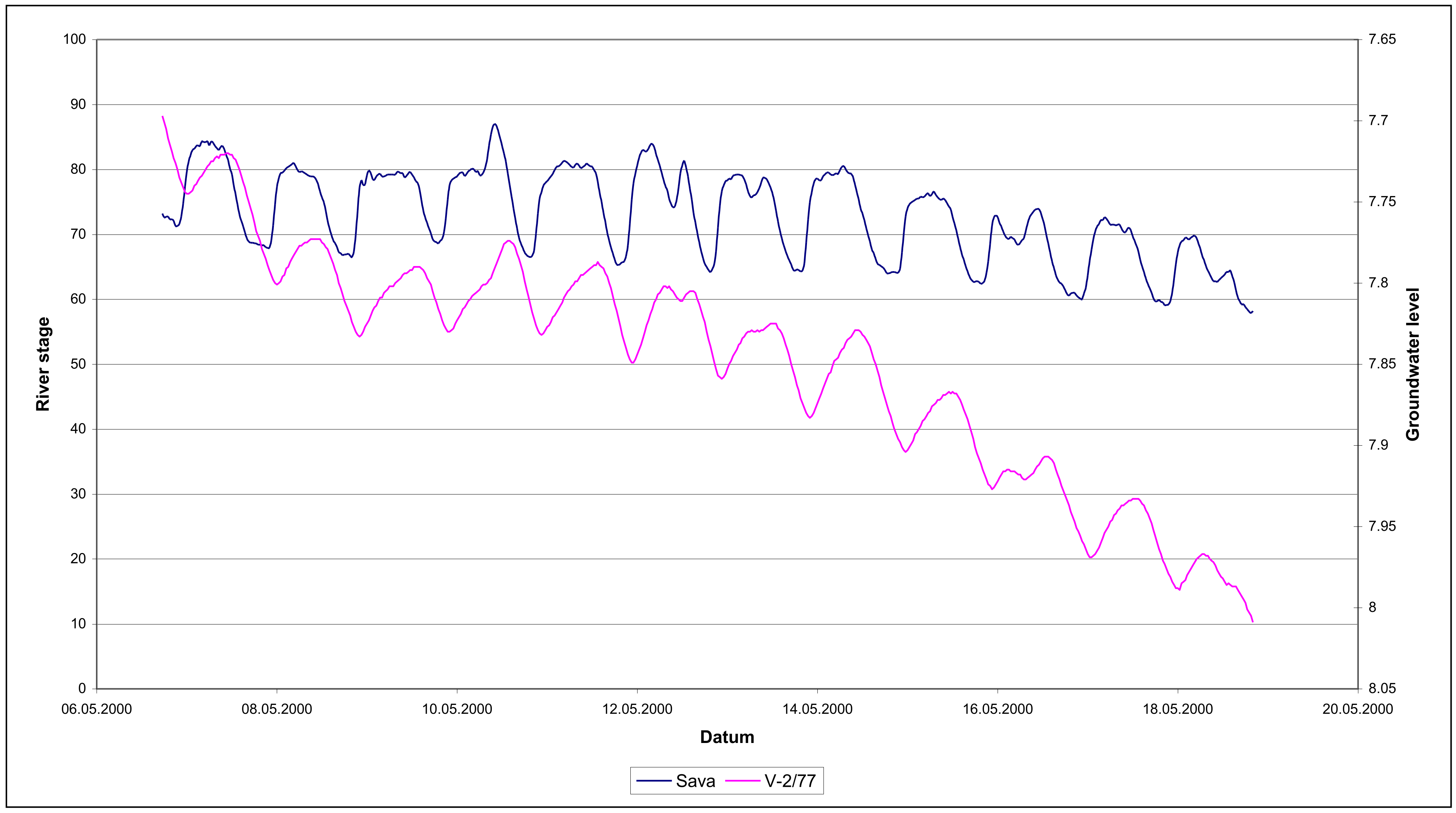 Energies 14 06226 g003