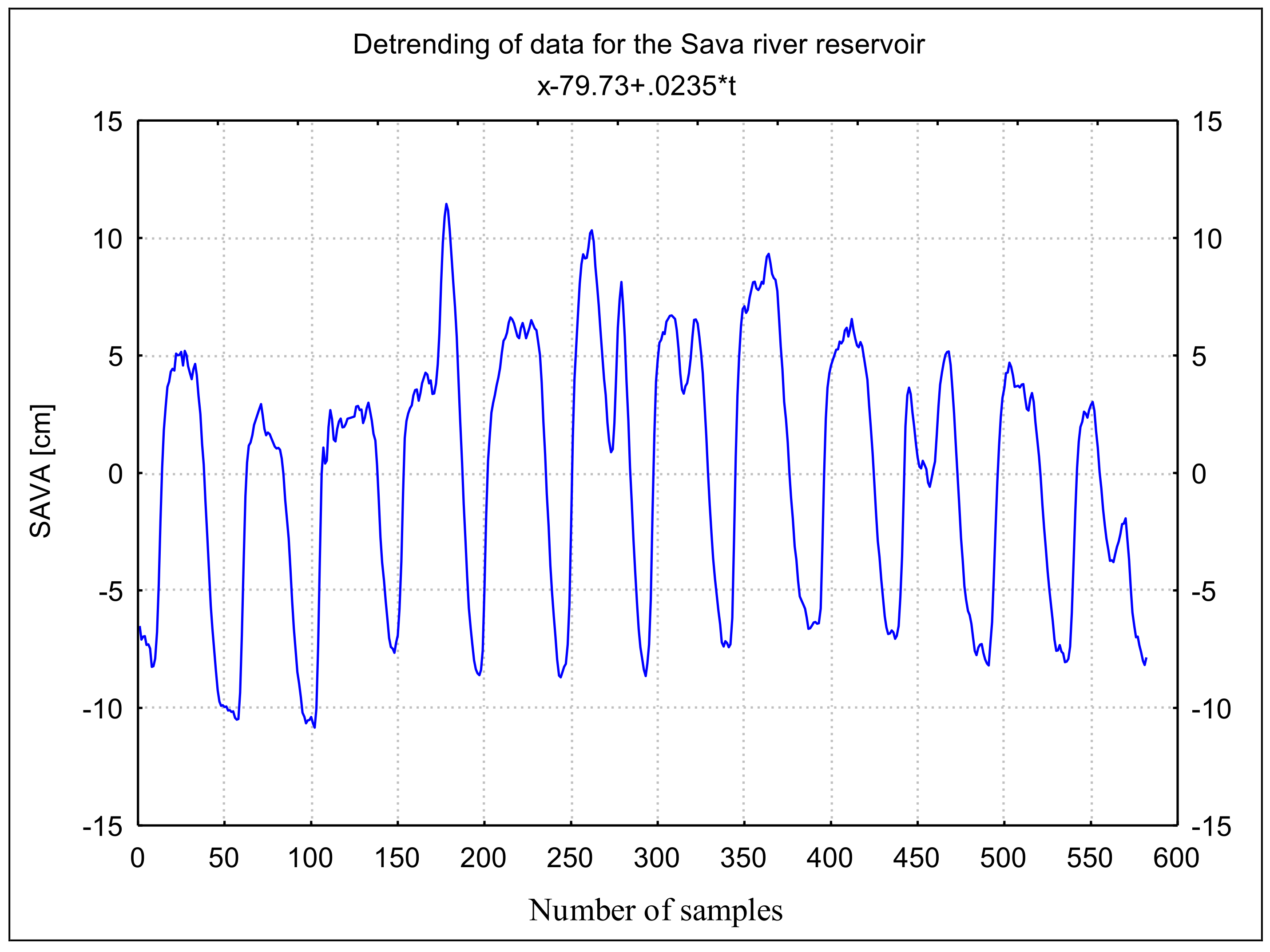 Energies 14 06226 g004