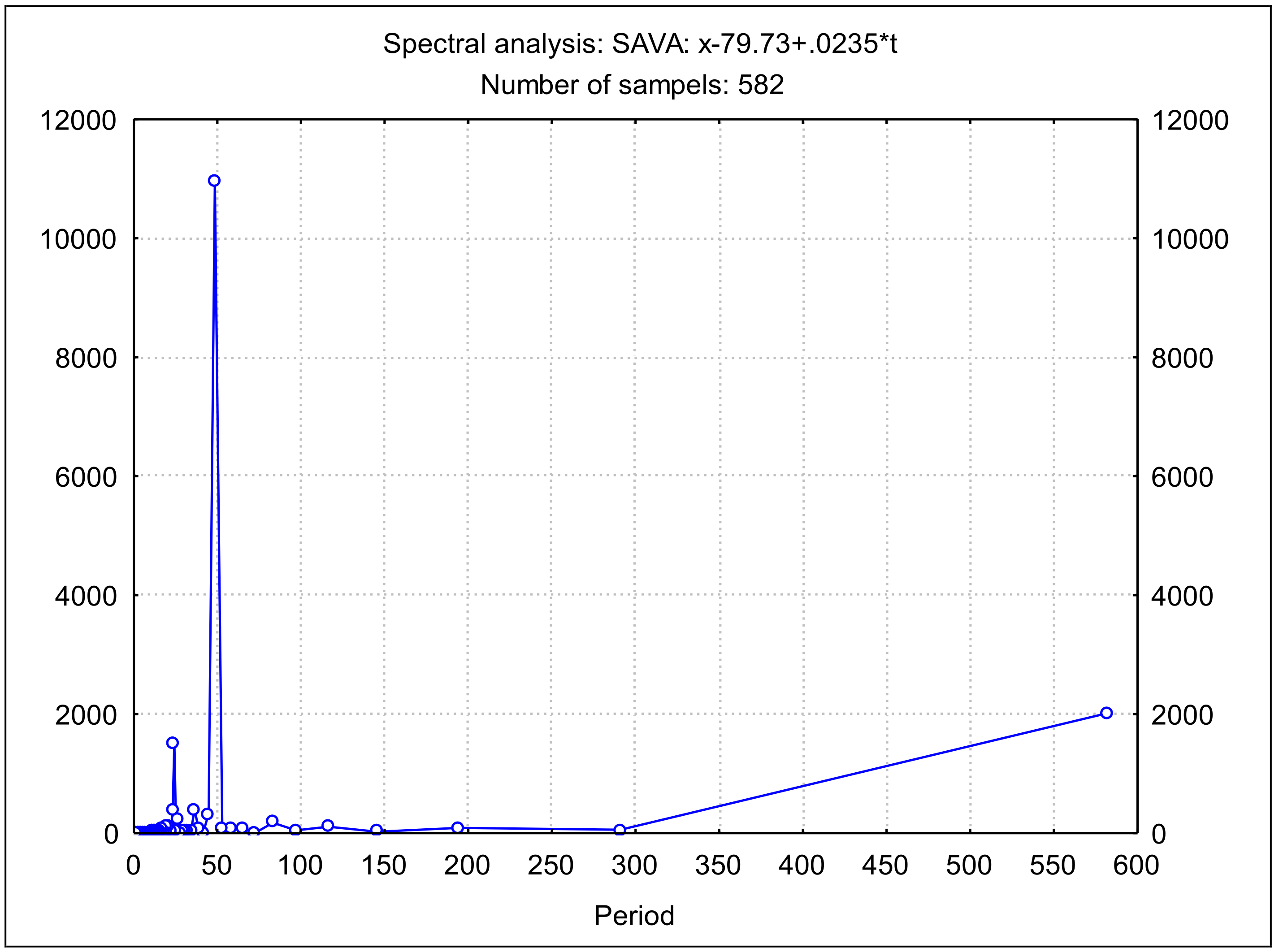 Energies 14 06226 g006