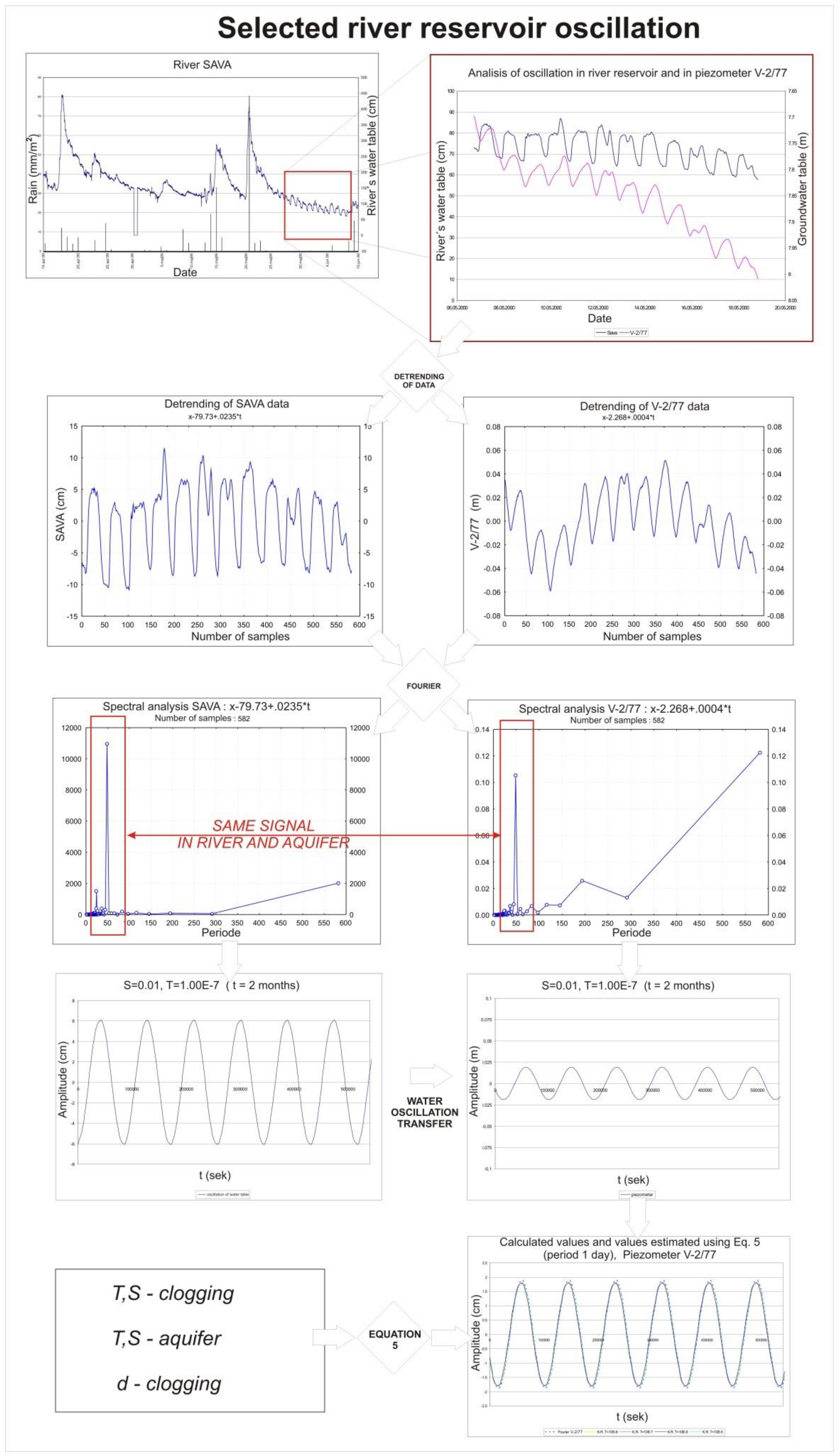 Energies 14 06226 g008