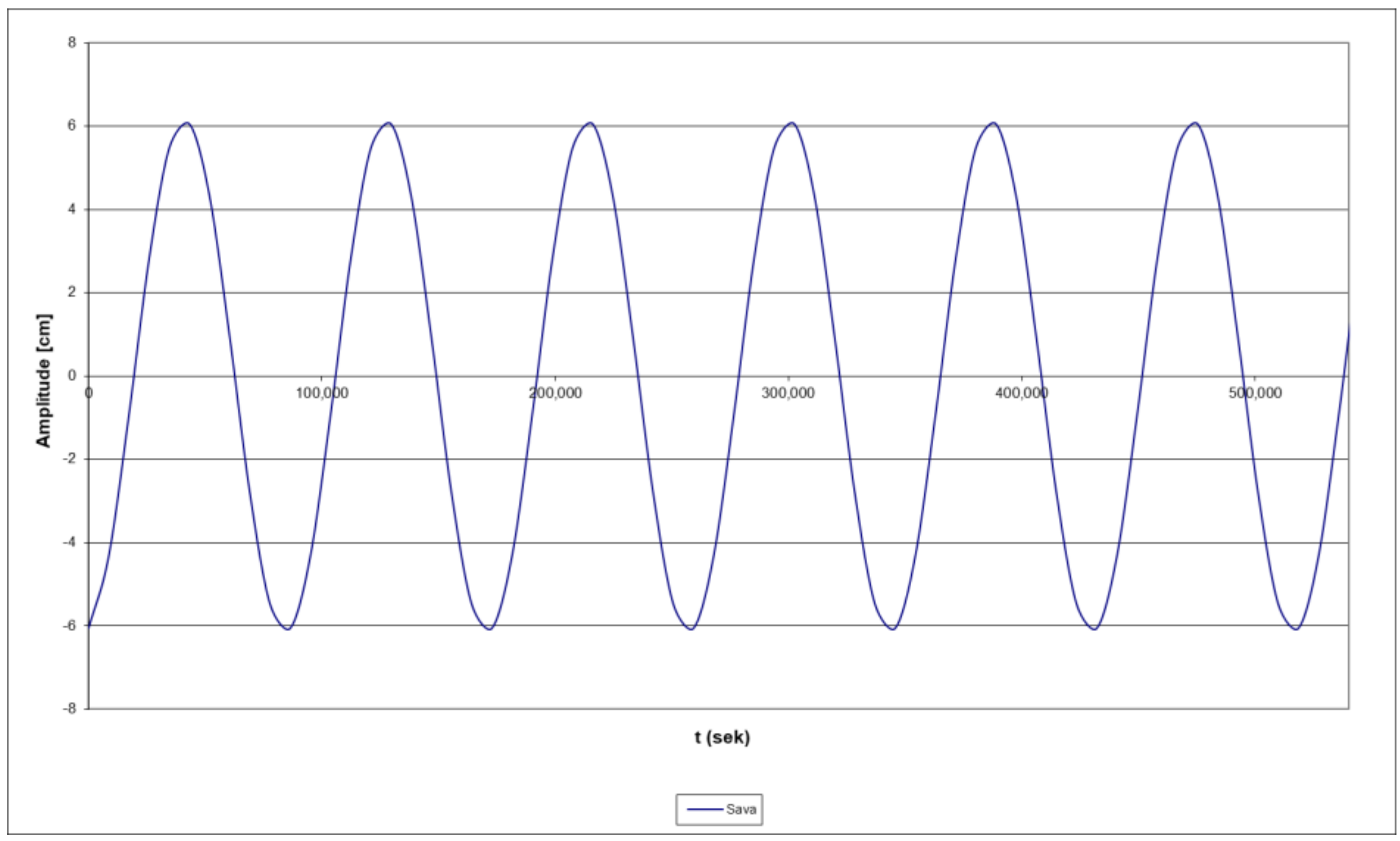 Energies 14 06226 g009
