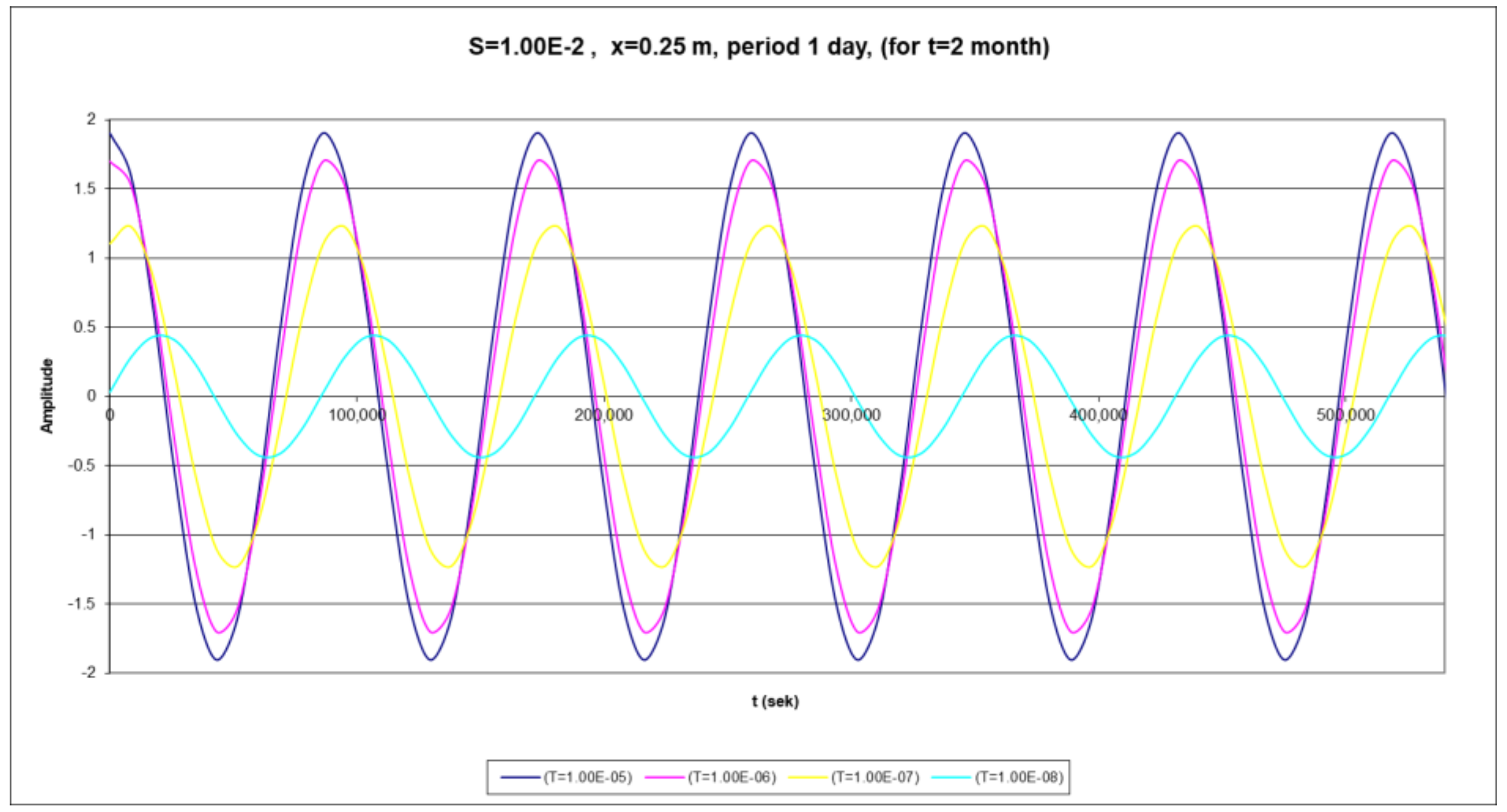 Energies 14 06226 g011