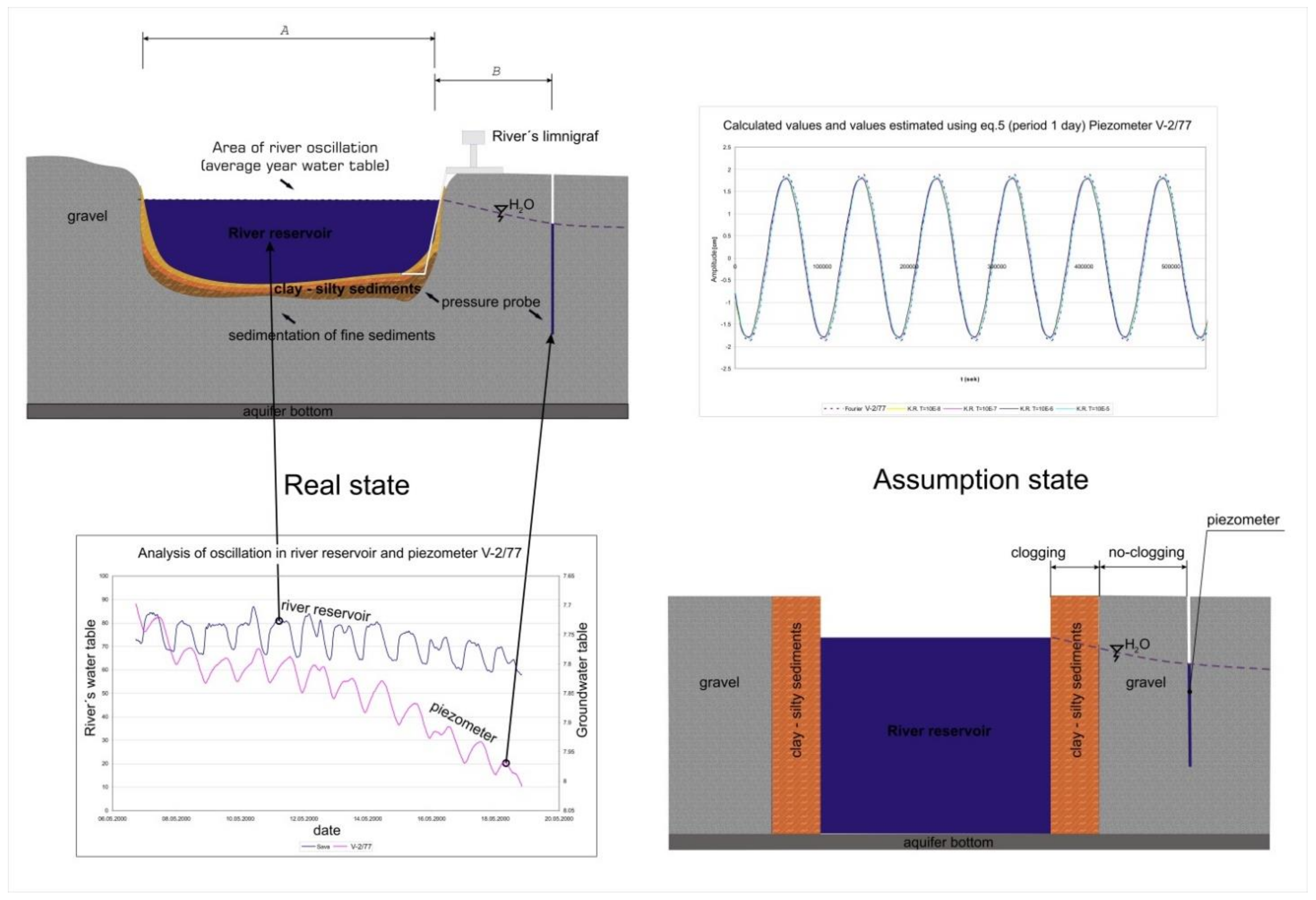 Energies 14 06226 g012
