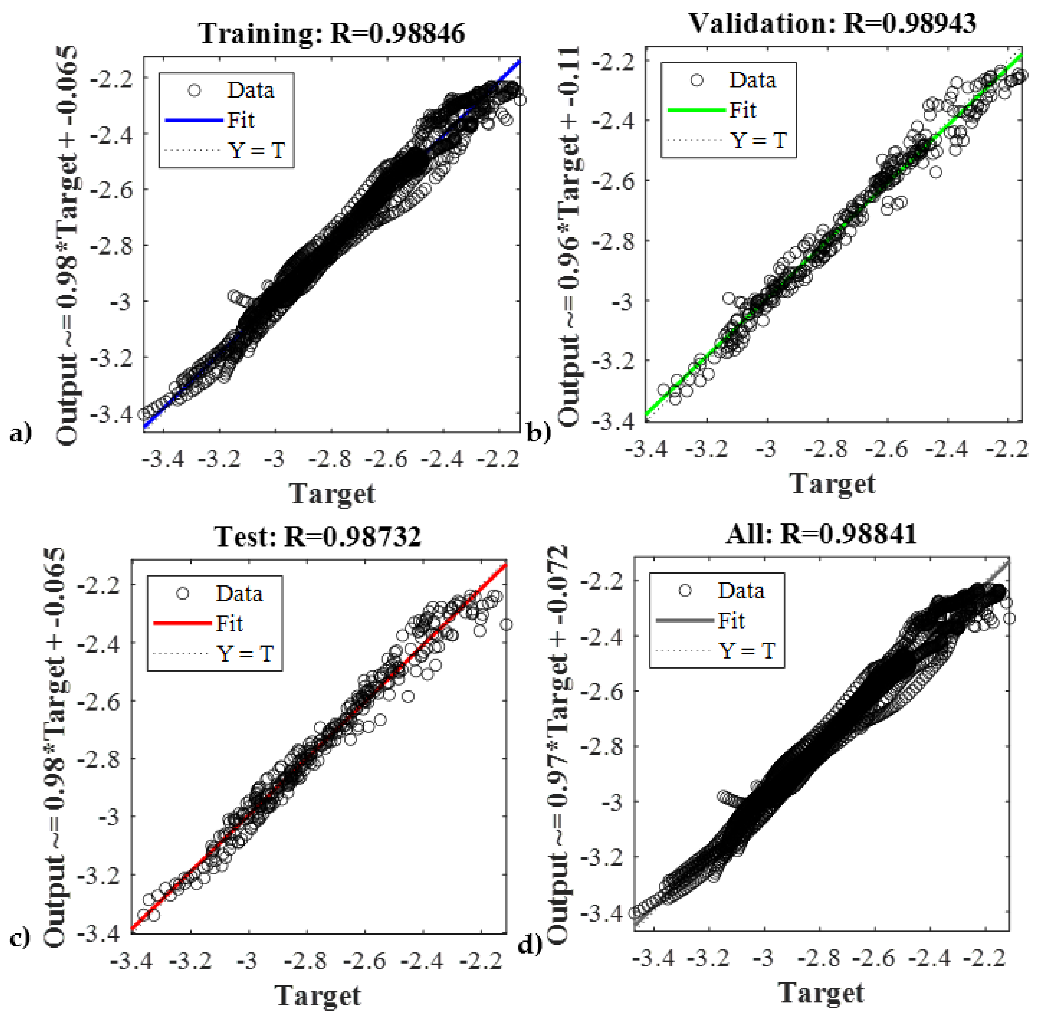 Energies 14 06227 g011 550