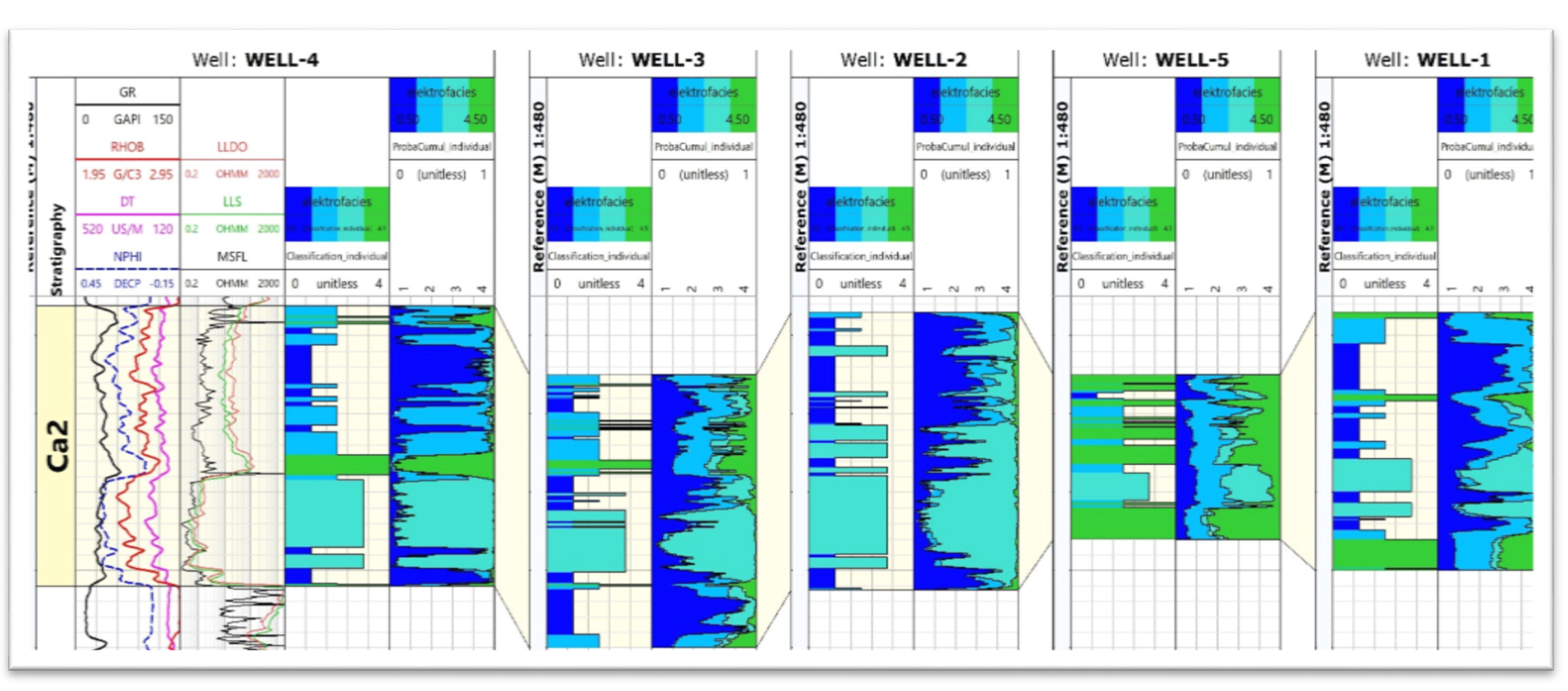 Energies 14 06228 g008