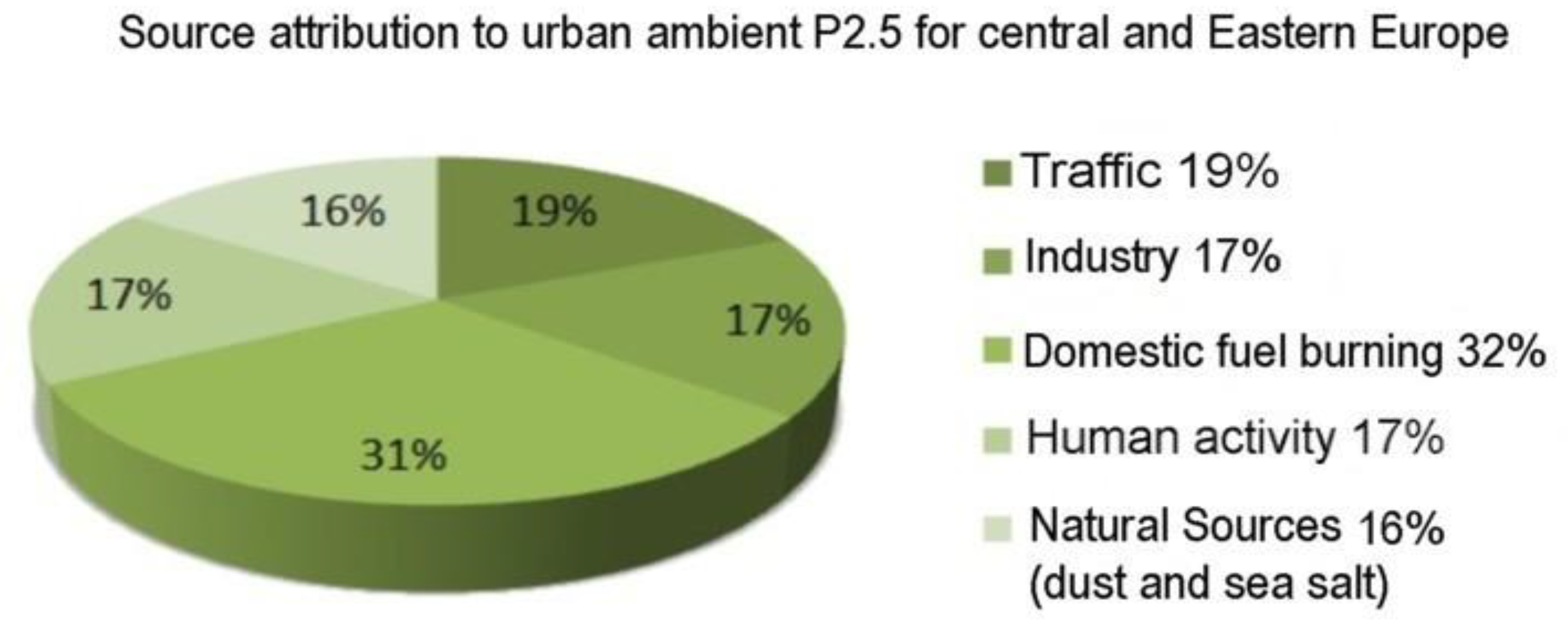 Energies 14 06230 g004
