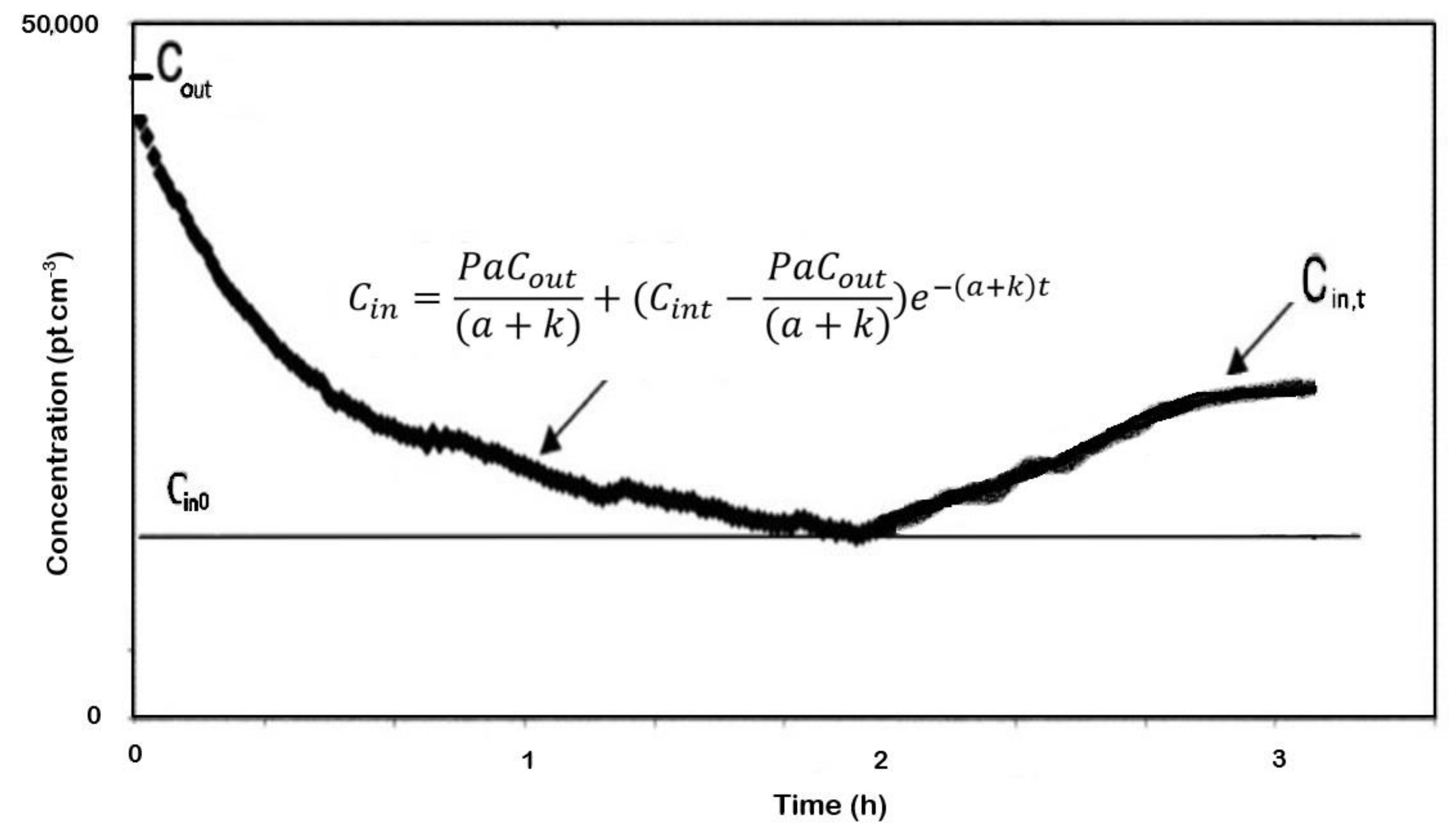Energies 14 06230 g009