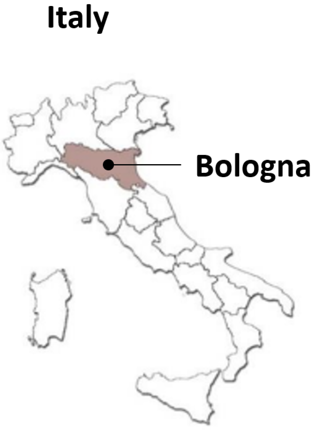 Energies 14 06231 g002 550