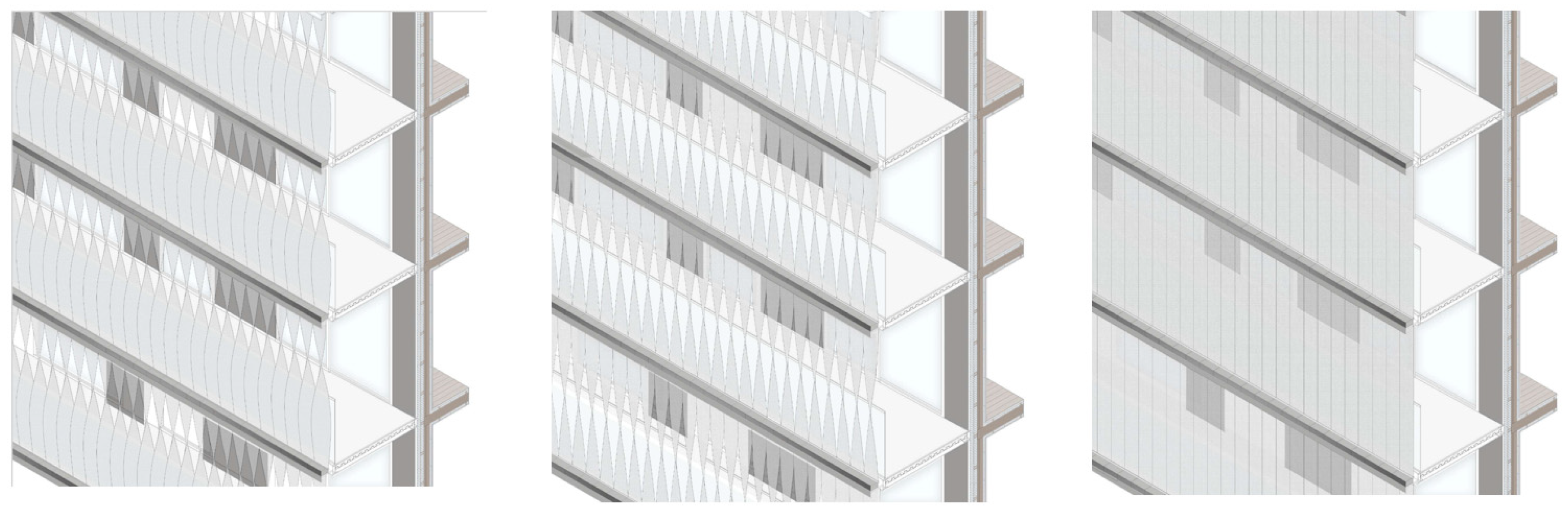 Energies Free Full Text A Replicable Methodology To Evaluate Passive Facade Performance With Sma During The Architectural Design Process A Case Study Application Html
