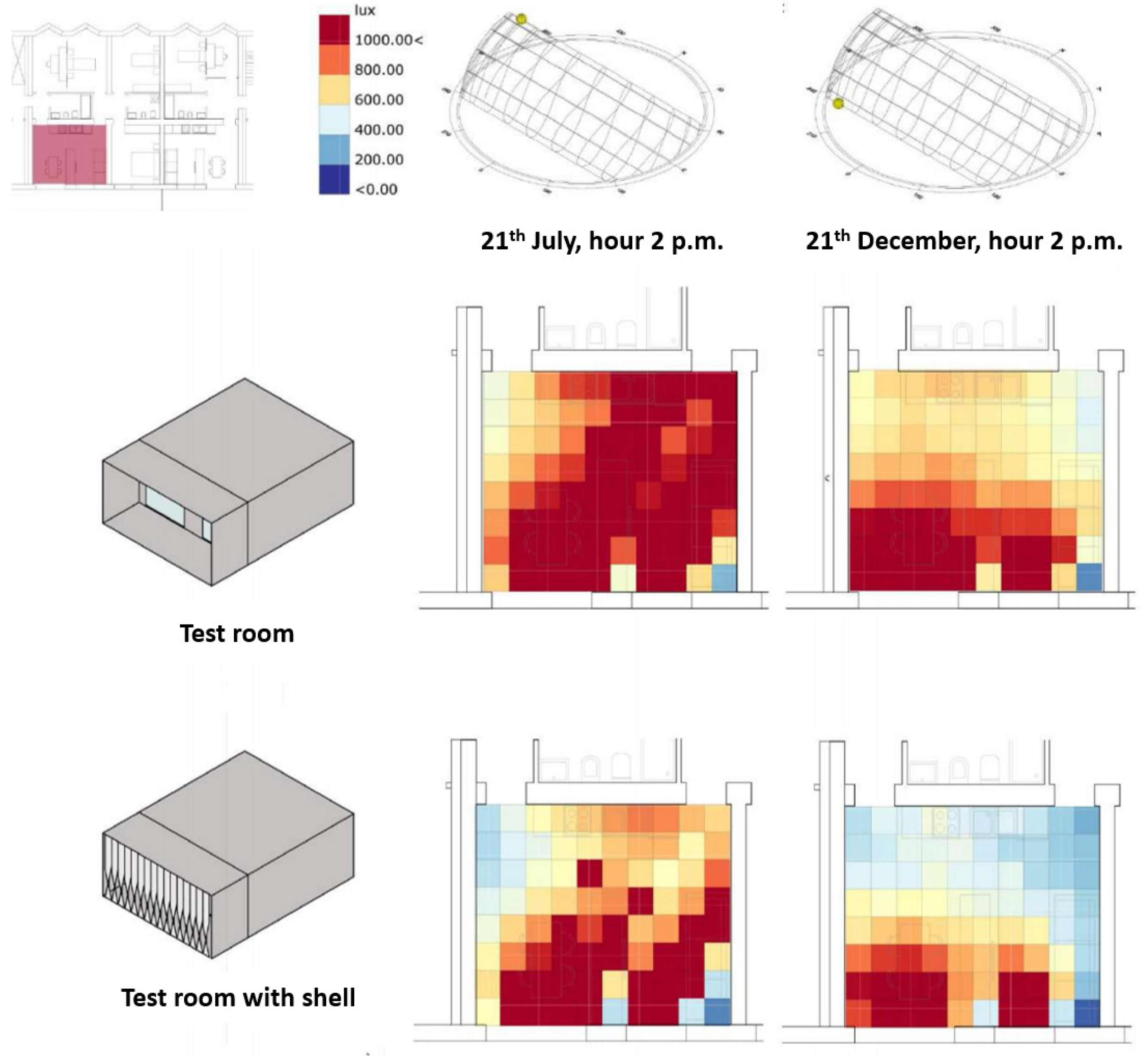 Energies 14 06231 g010 550