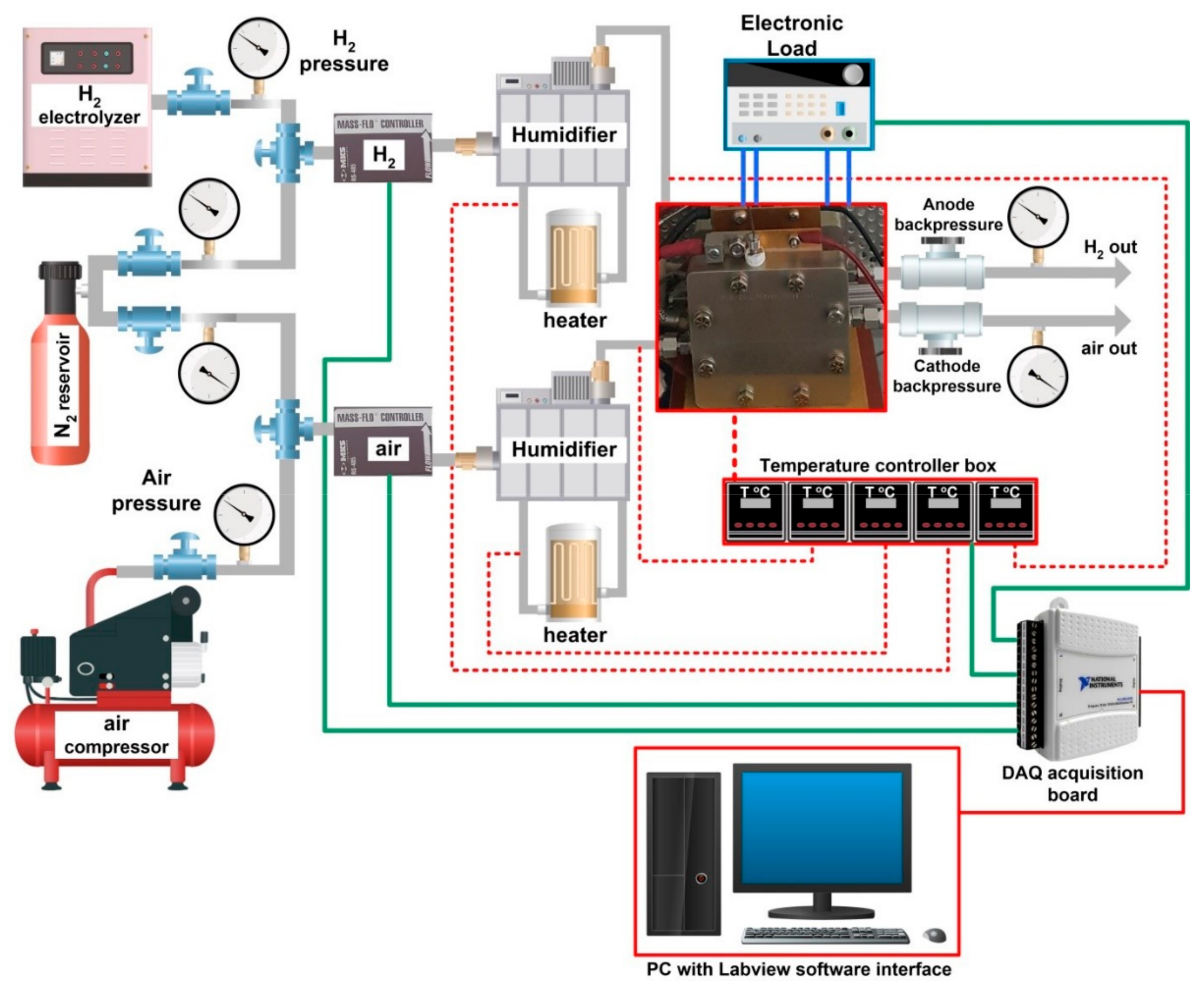 Energies 14 06232 g002