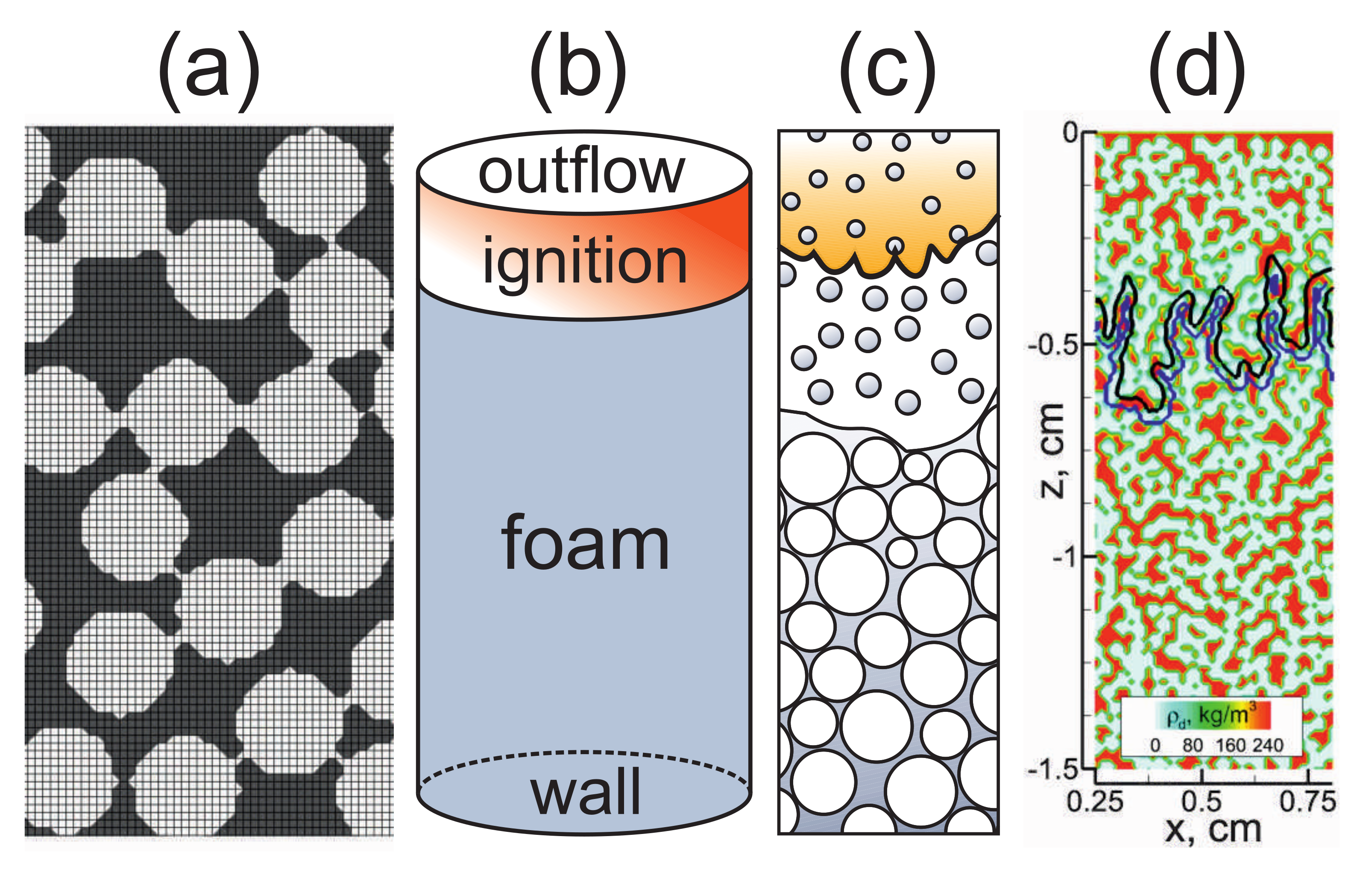 Energies 14 06233 g002 550