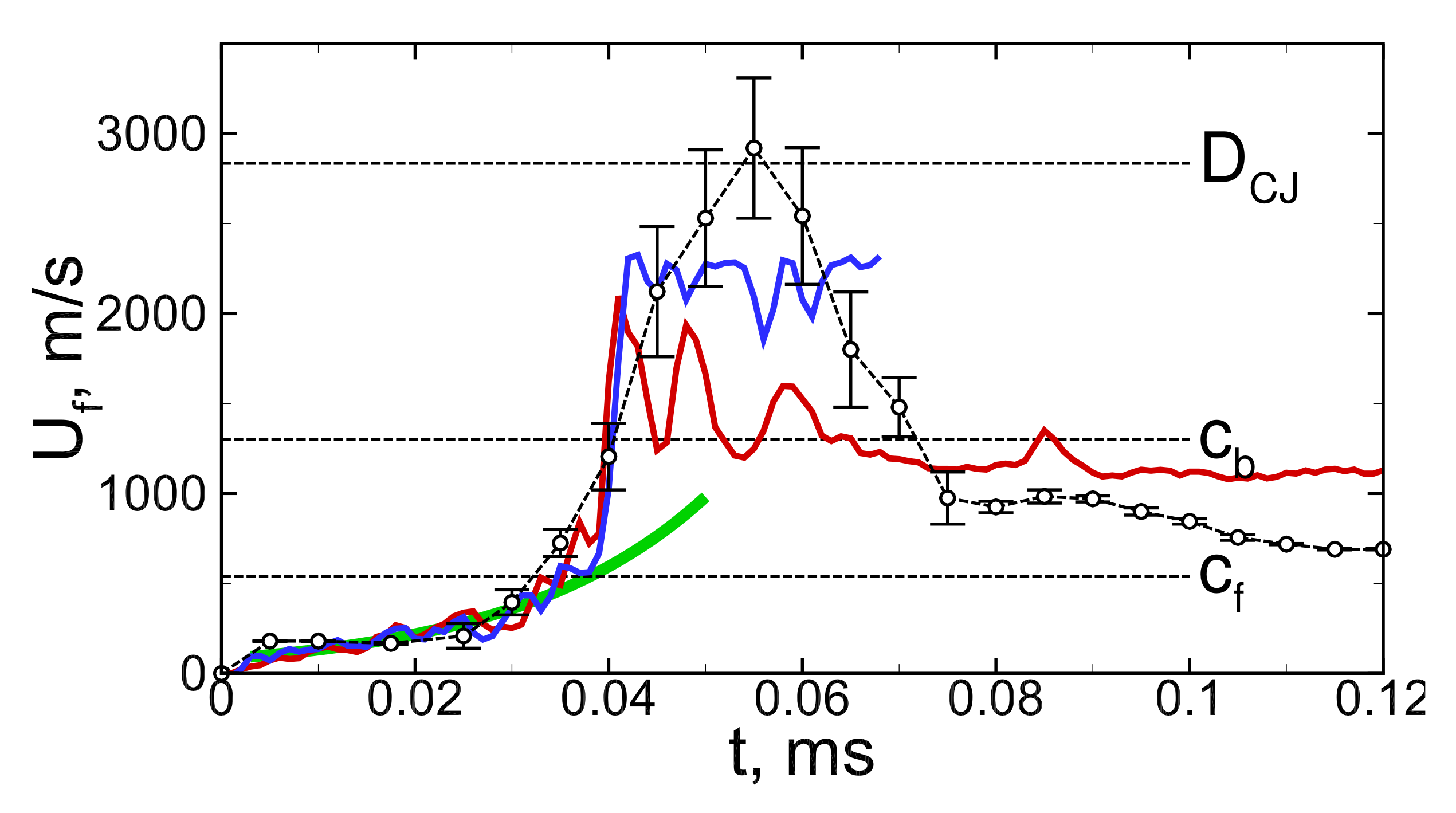 Energies 14 06233 g003 550
