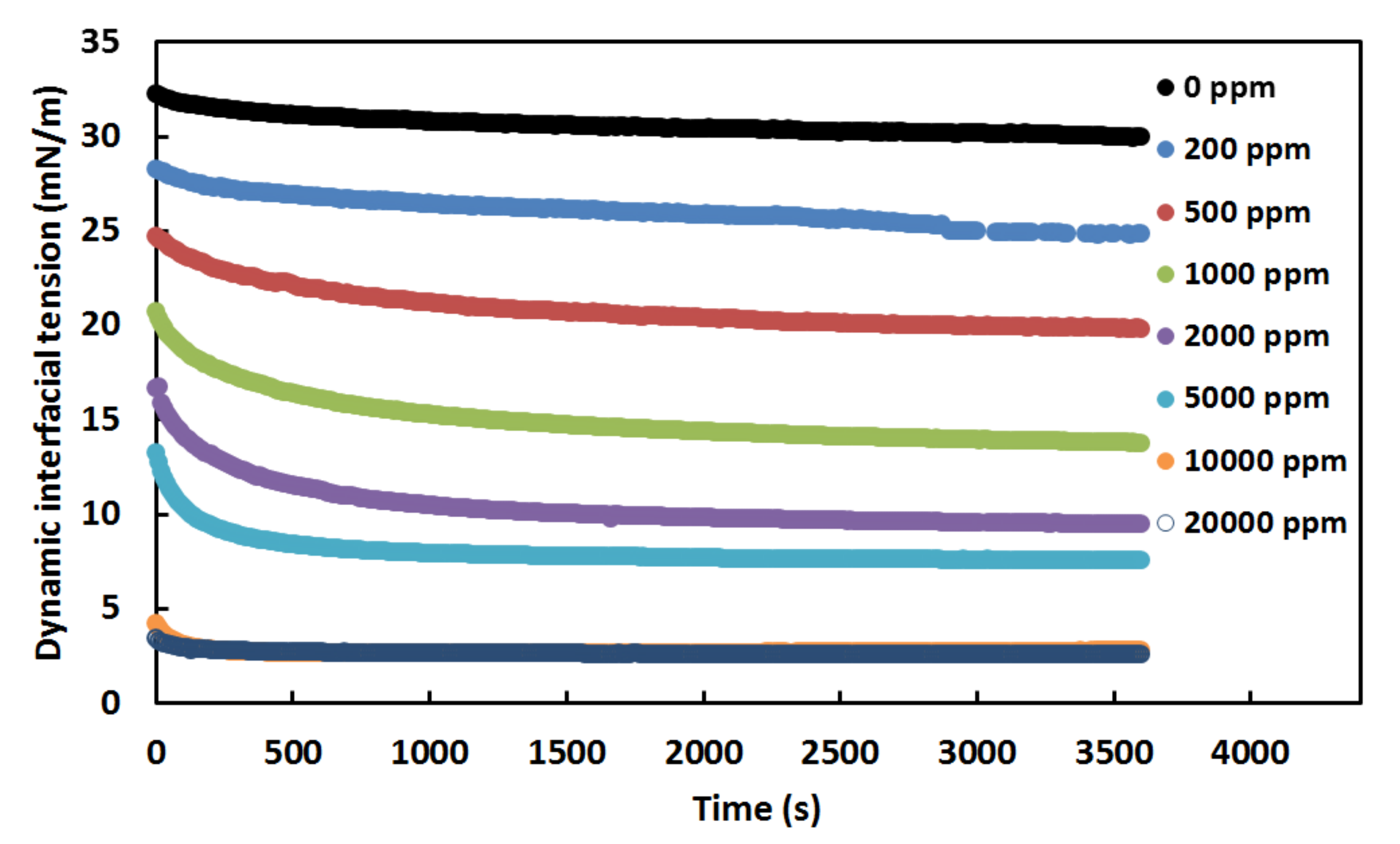 Energies 14 06234 g002