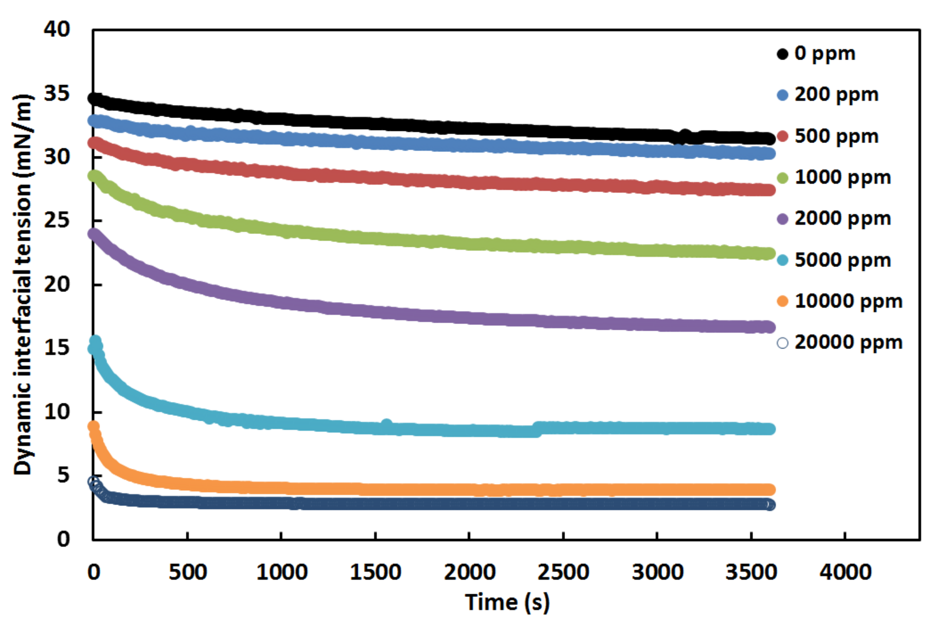 Energies 14 06234 g004