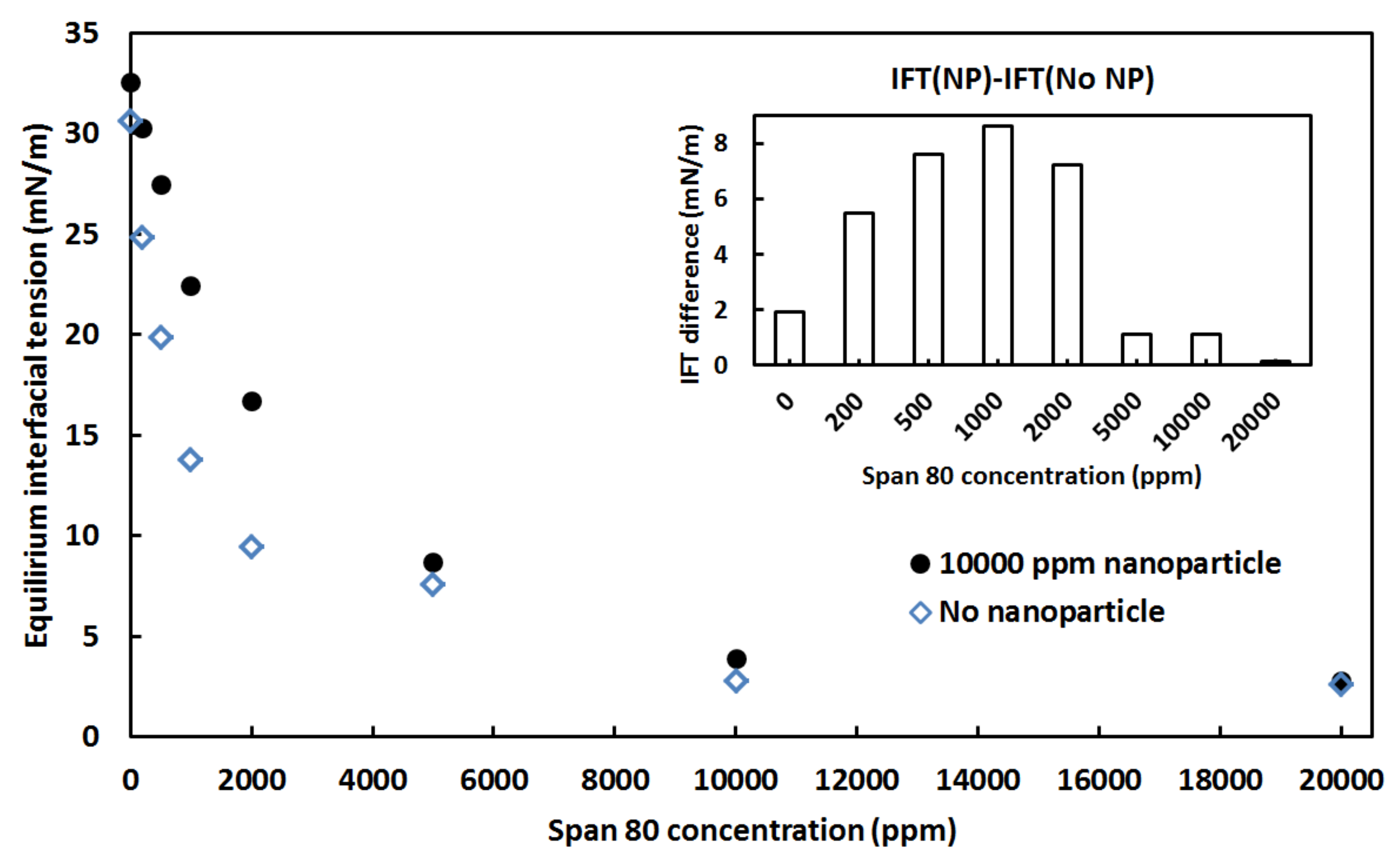 Energies 14 06234 g005