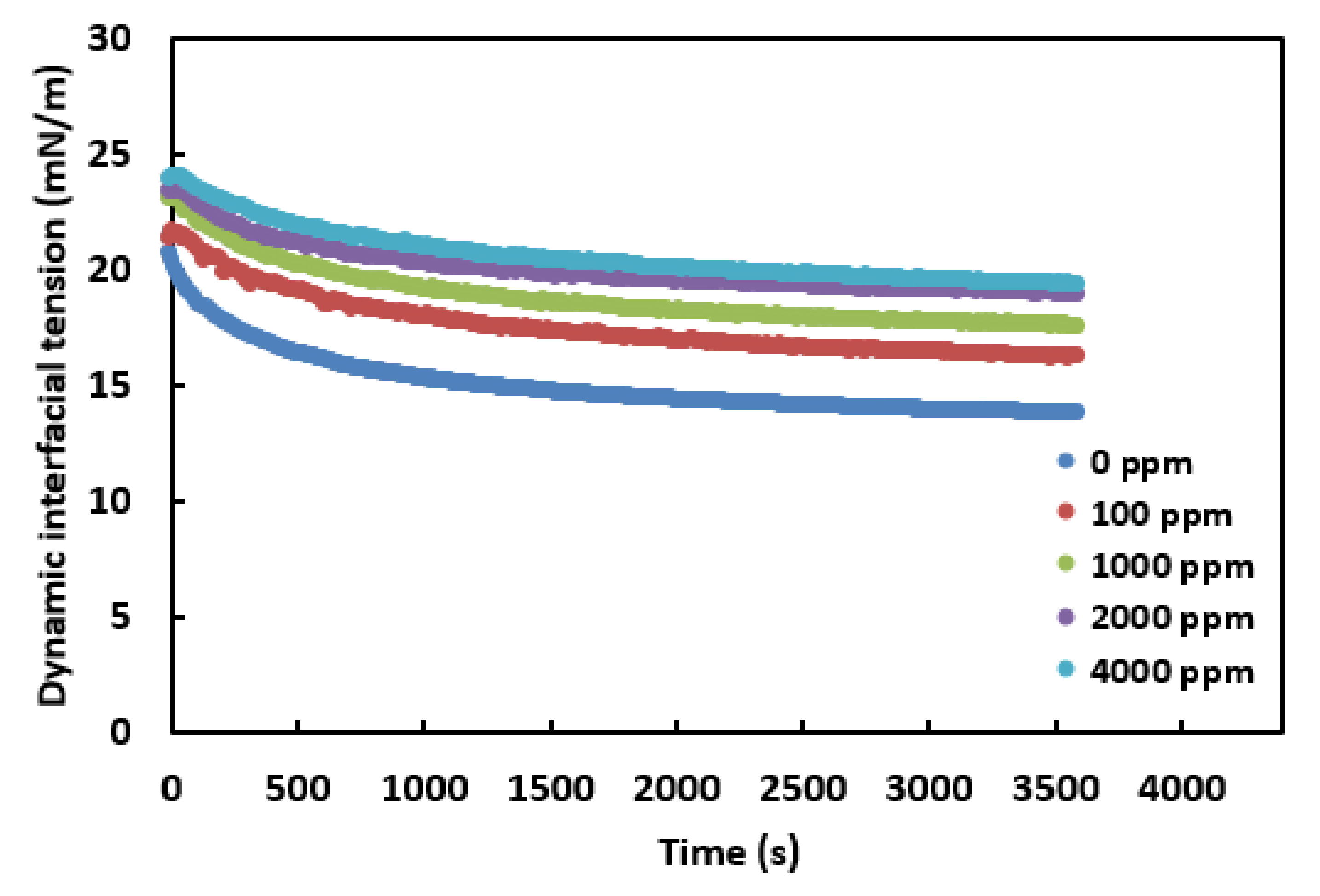 Energies 14 06234 g006