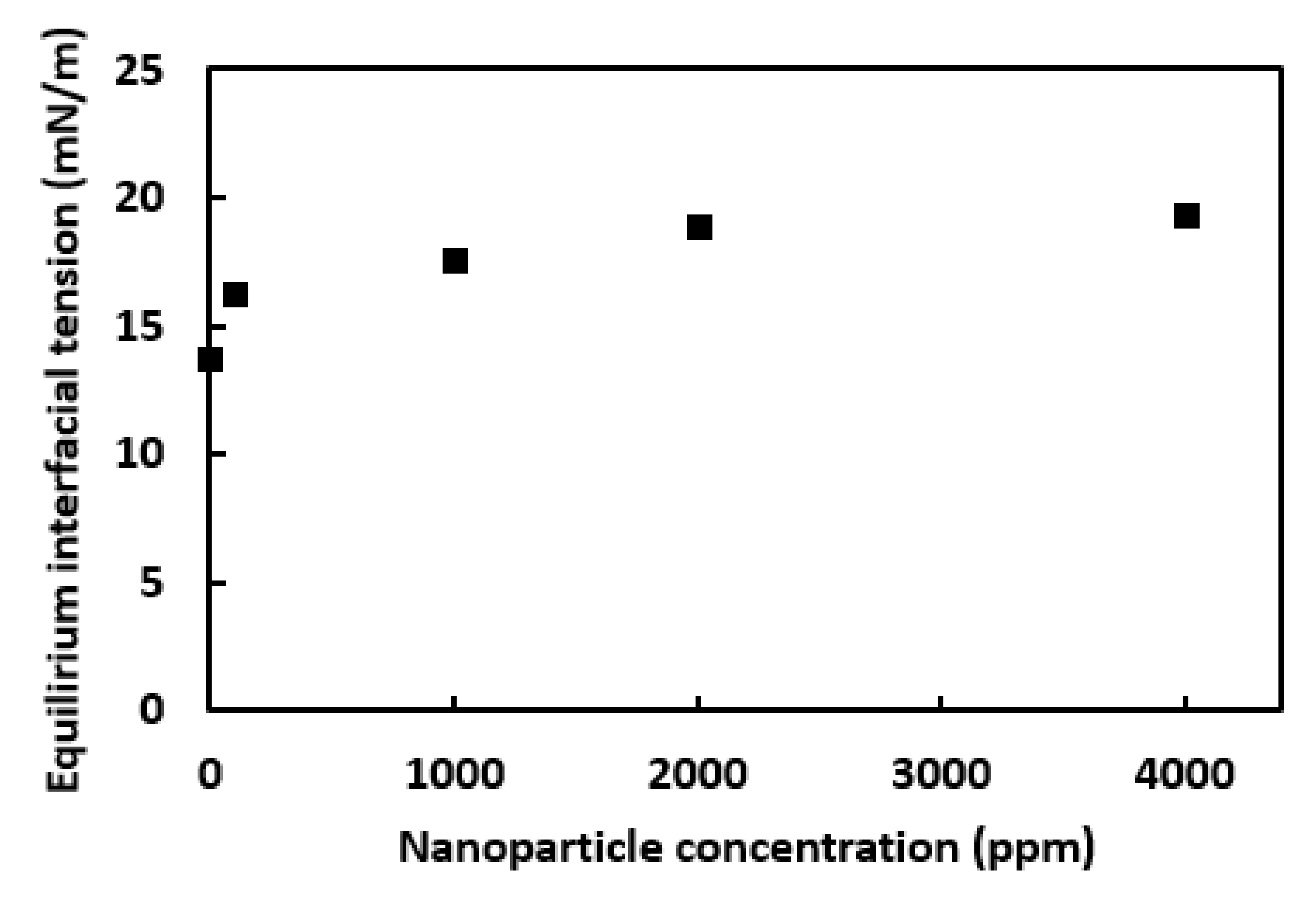 Energies 14 06234 g007