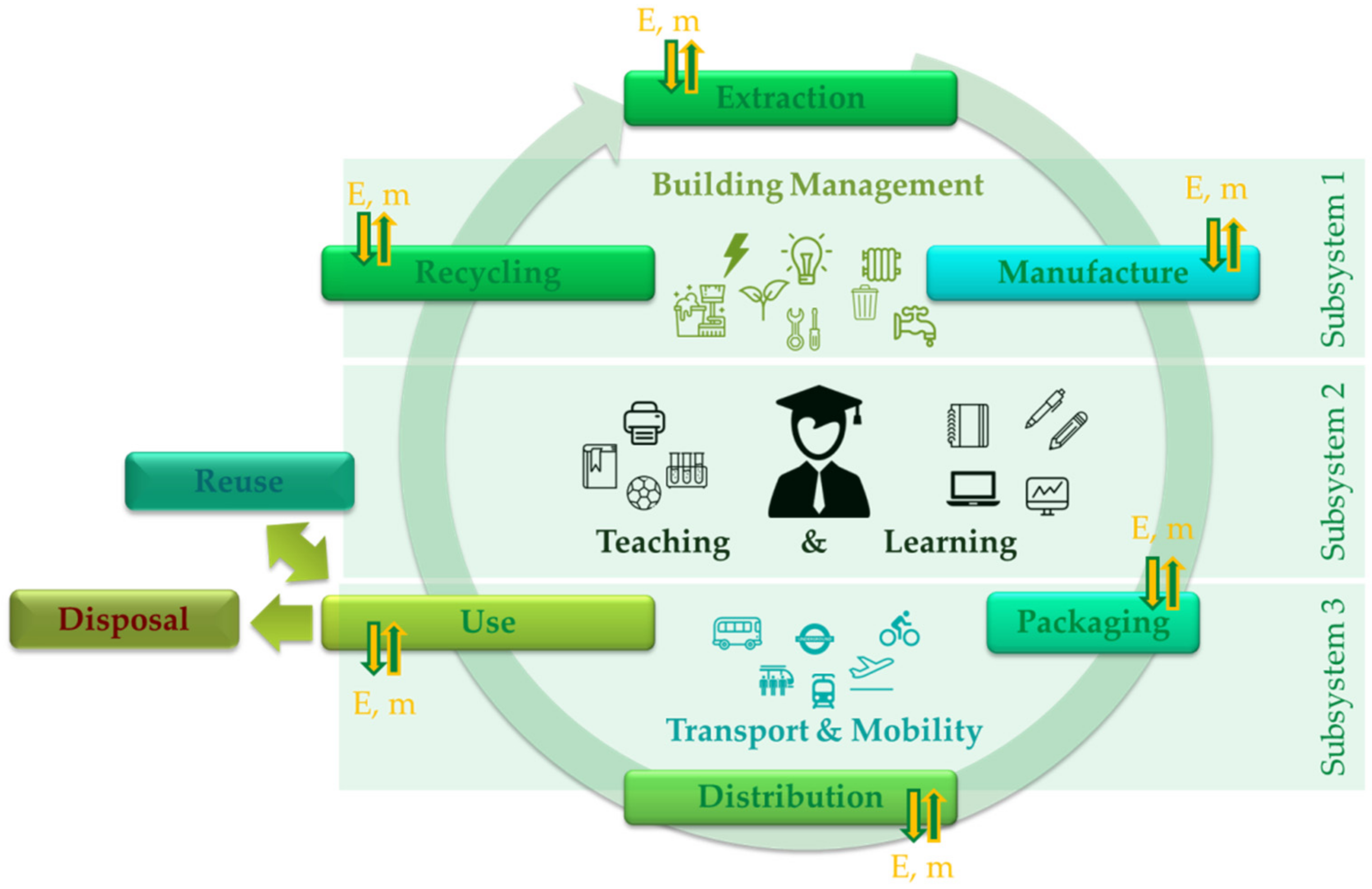 Energies 14 06238 g001