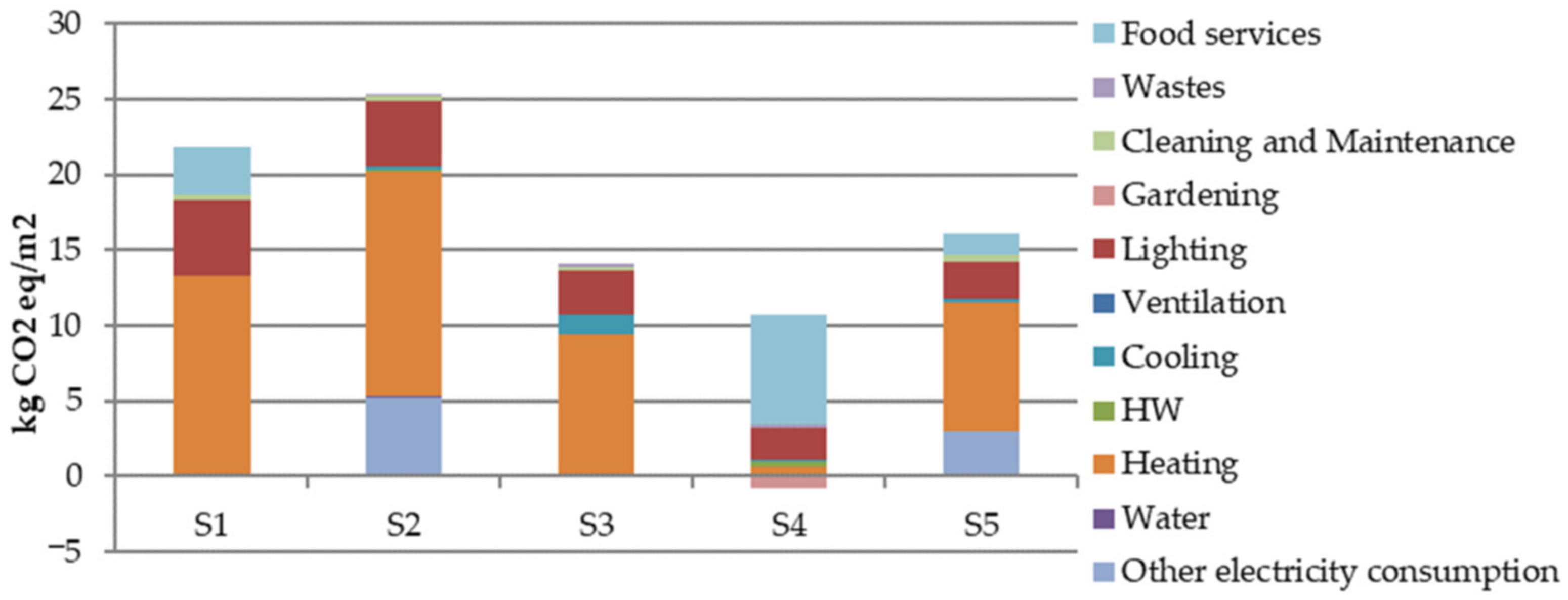 Energies 14 06238 g004