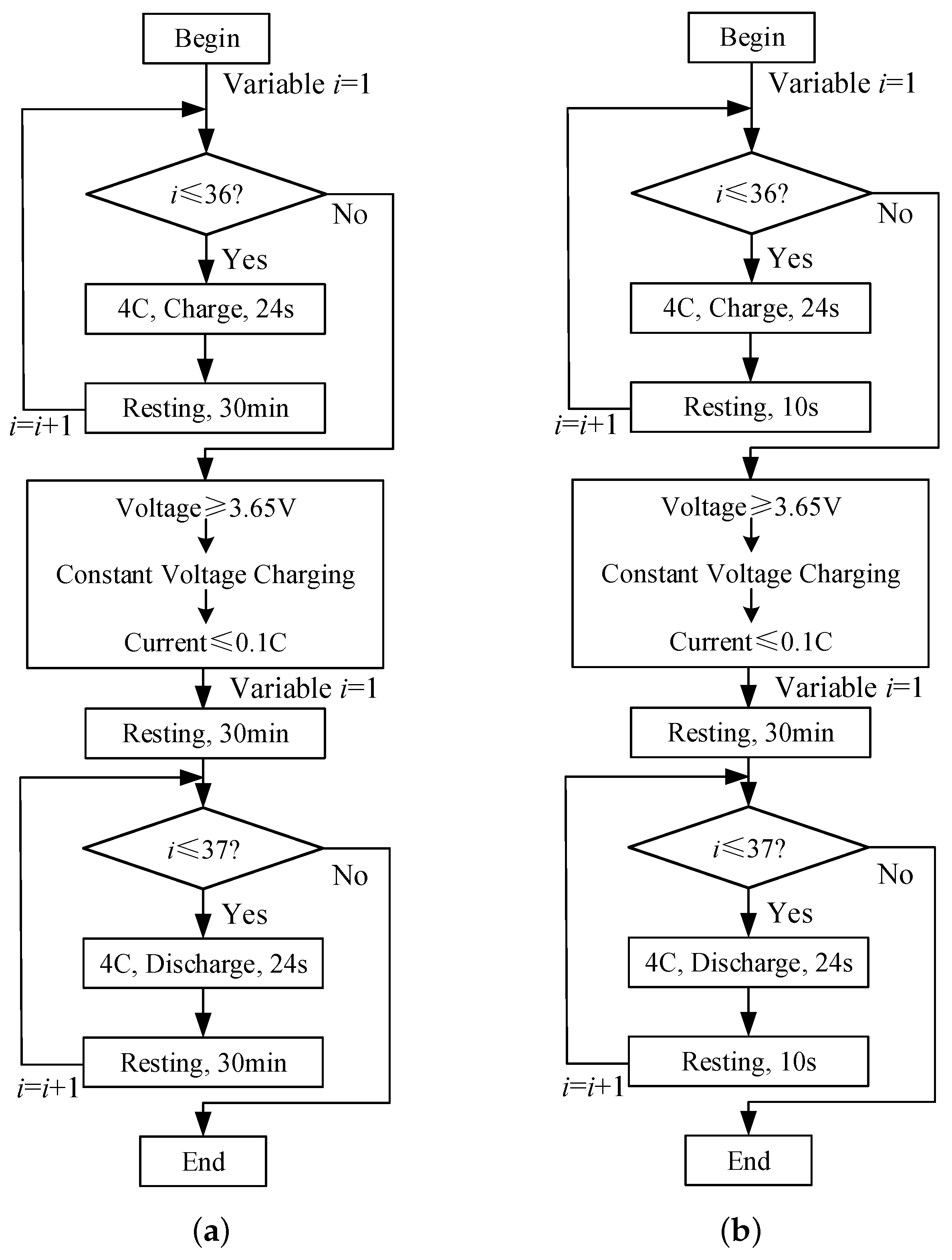 Energies 14 06239 g004 550