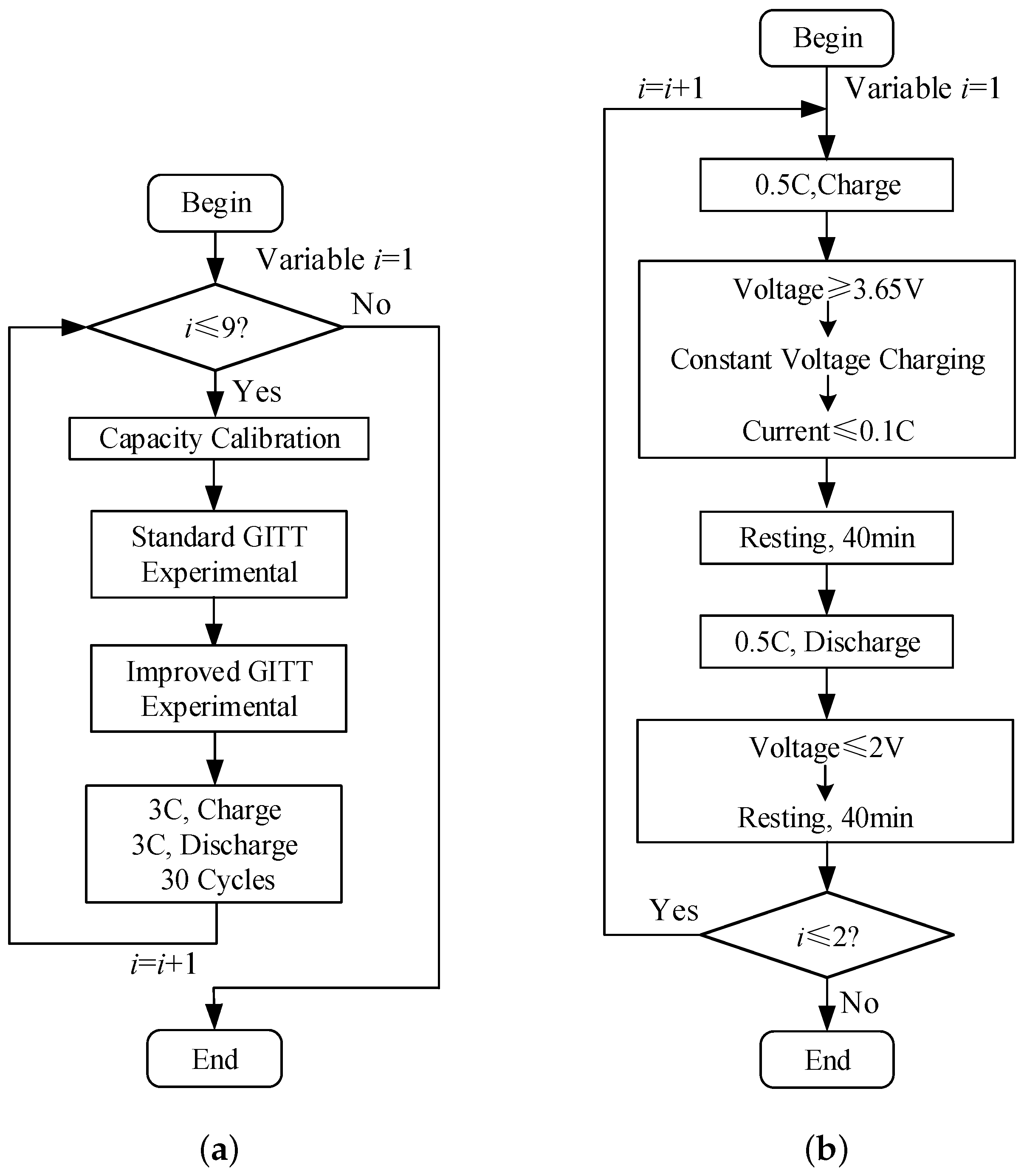 Energies 14 06239 g012 550