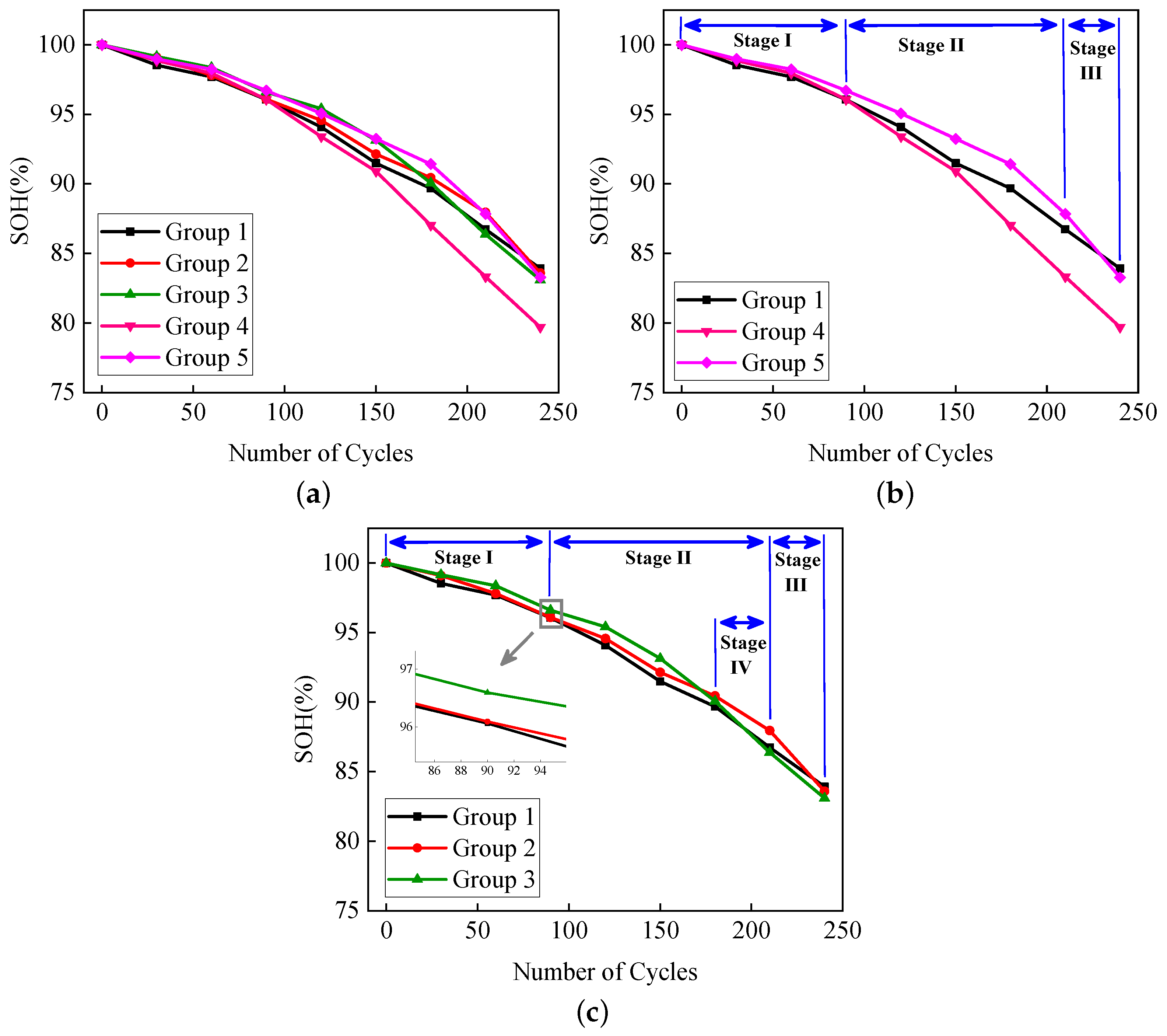 Energies 14 06239 g014 550