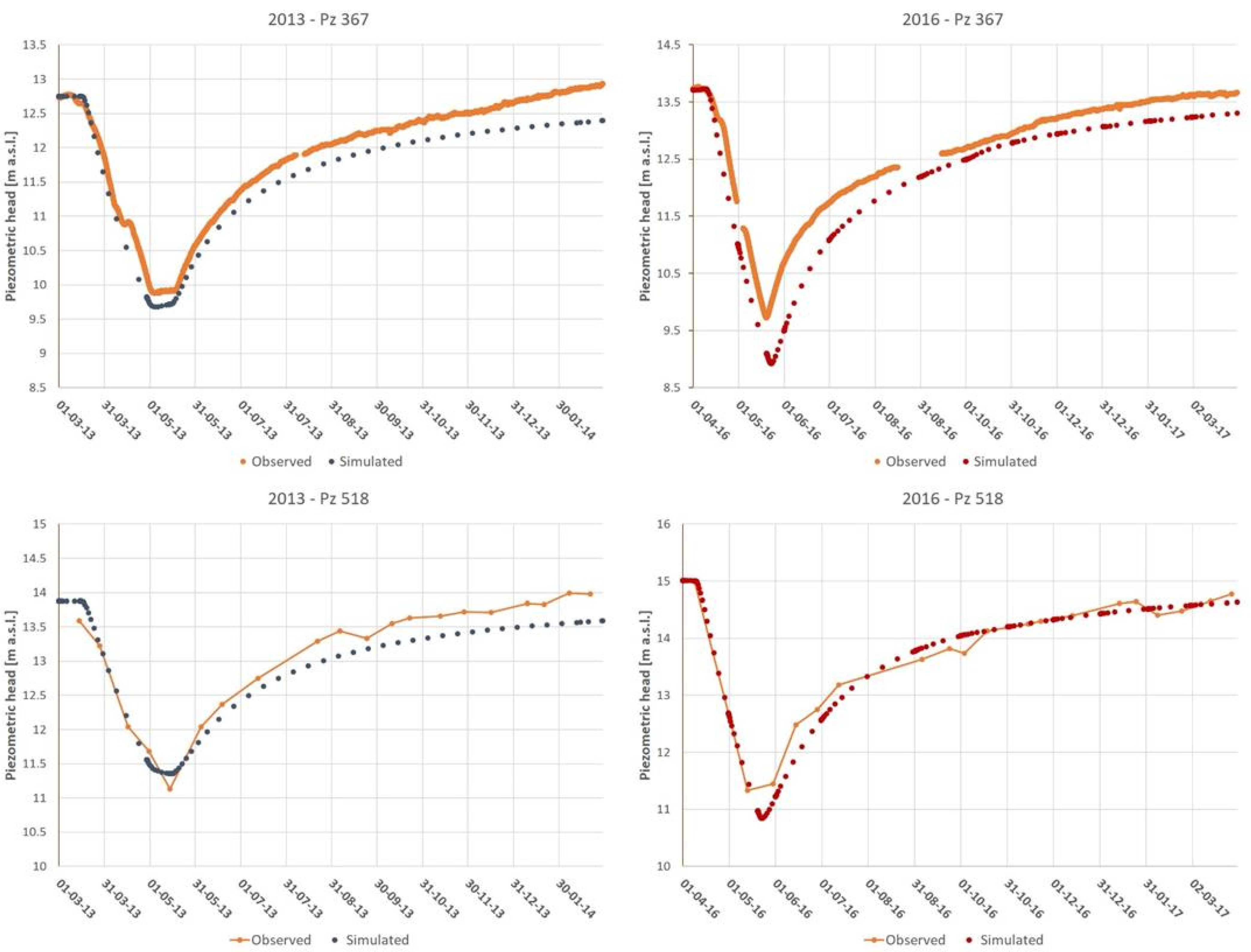 Energies 14 06241 g004