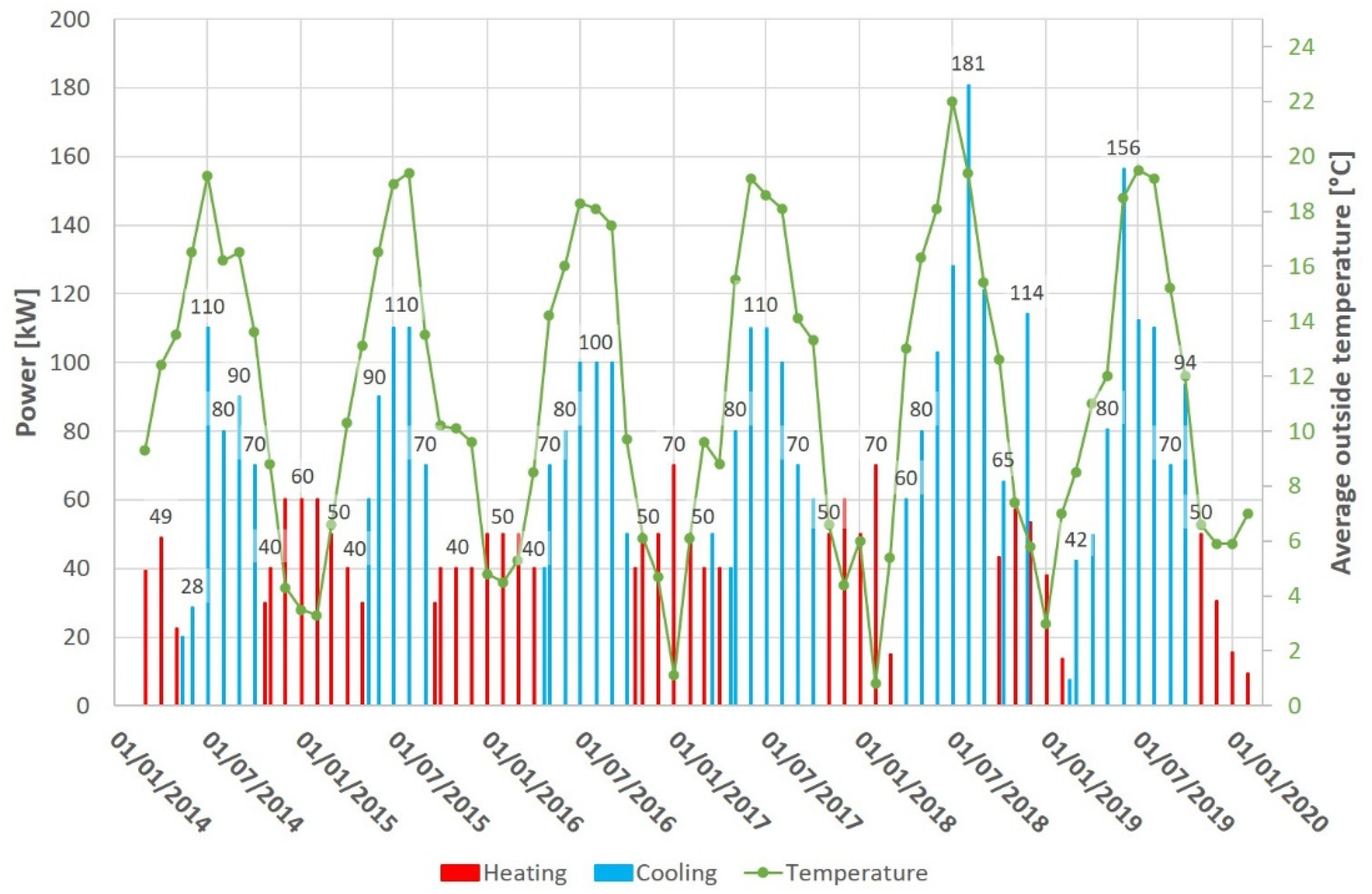 Energies 14 06241 g006