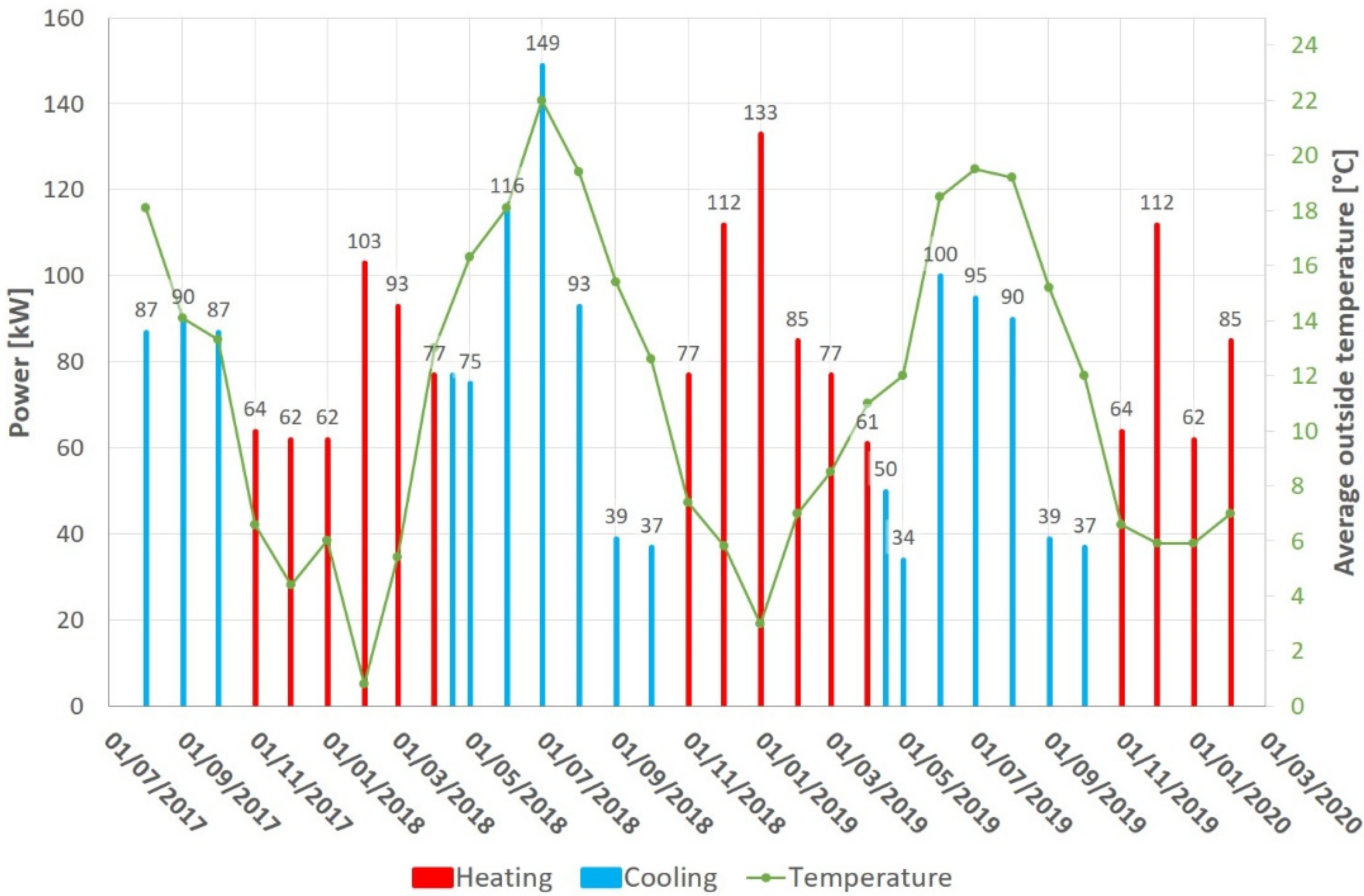 Energies 14 06241 g007