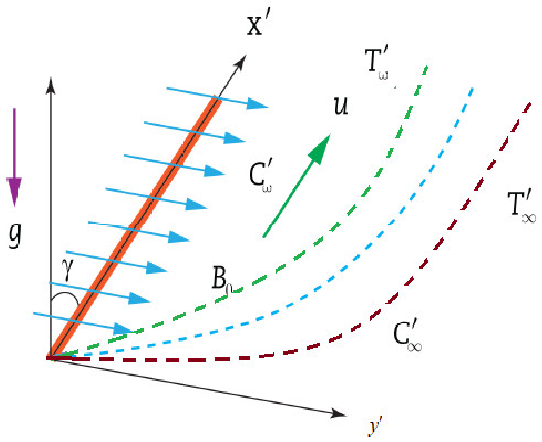 Energies 14 06243 g001