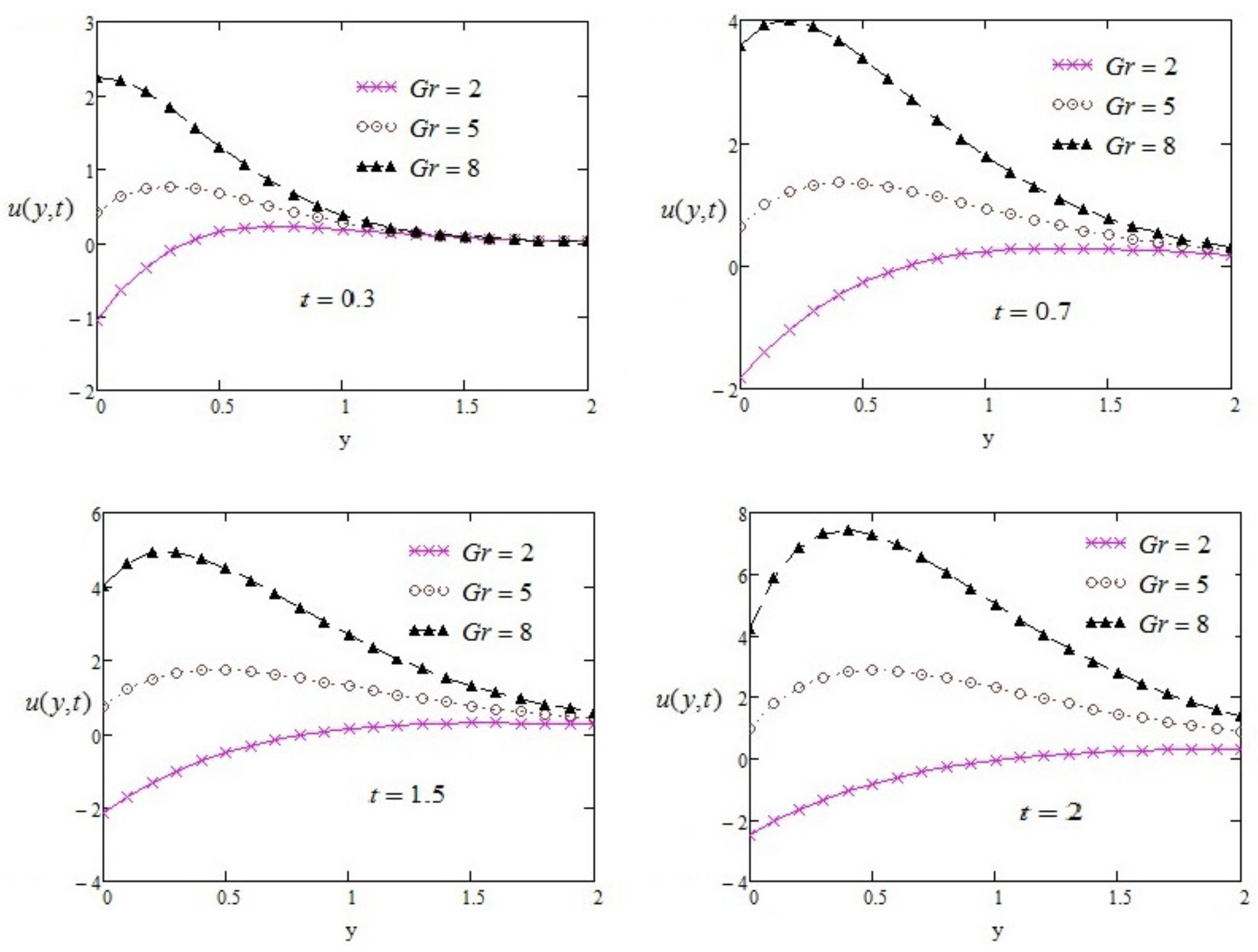 Energies 14 06243 g003