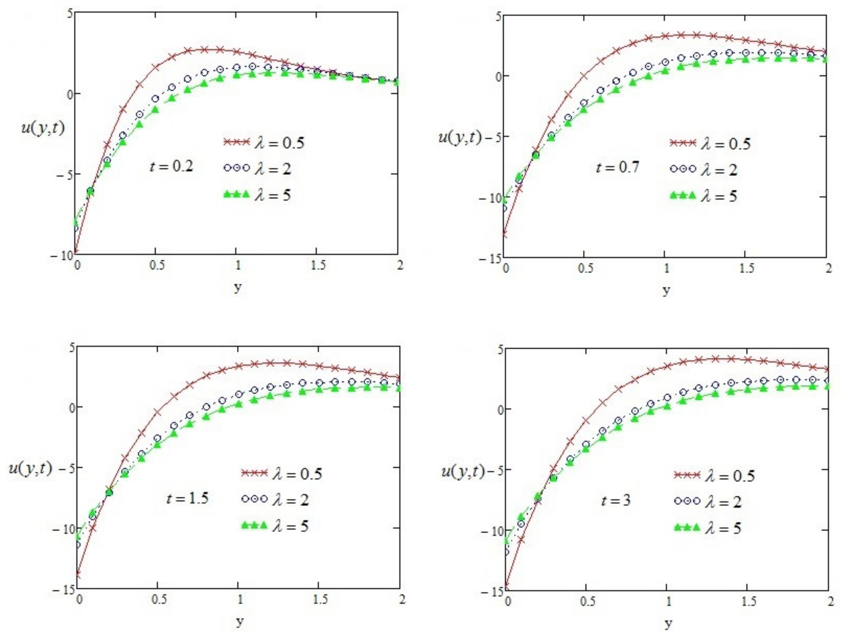 Energies 14 06243 g004