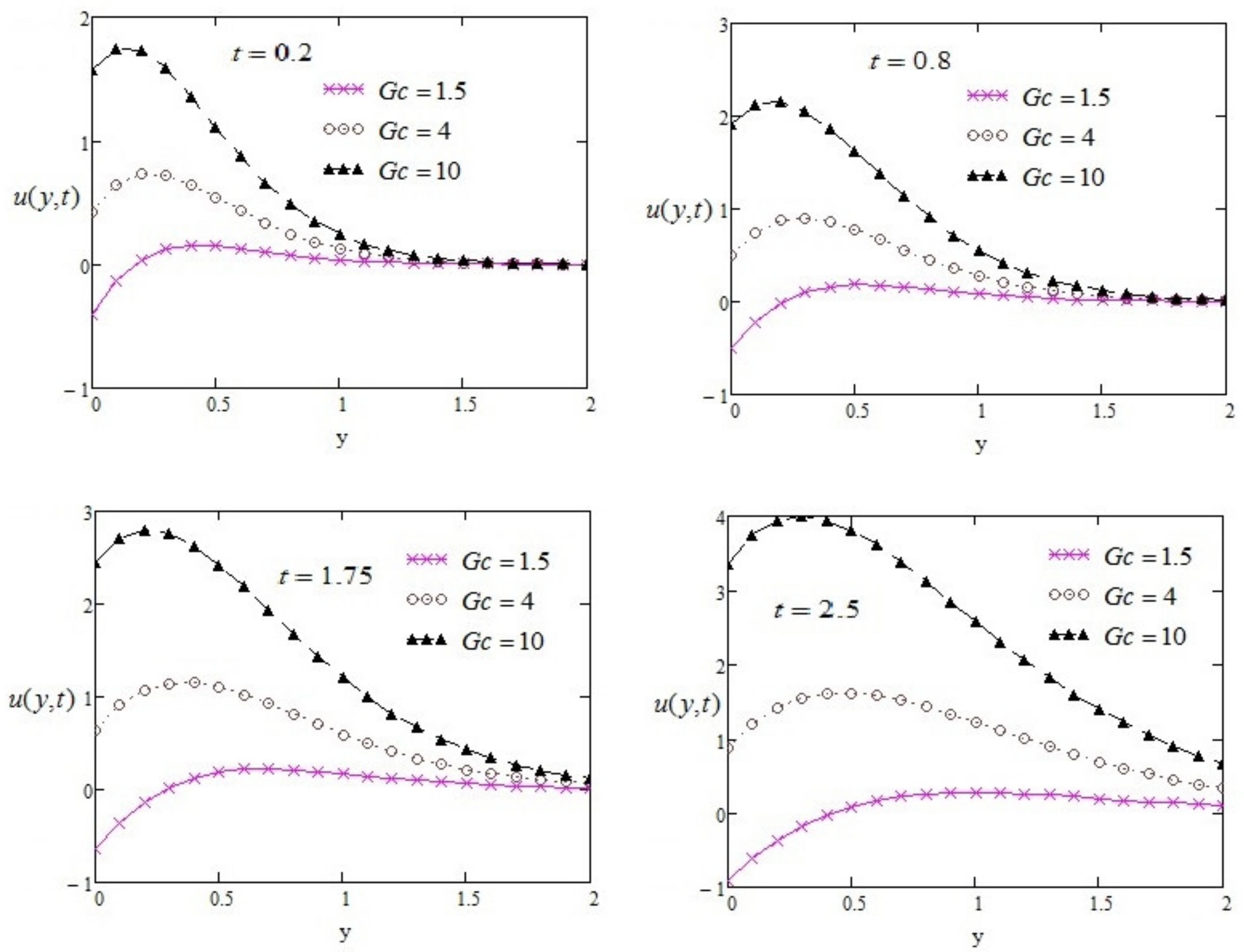 Energies 14 06243 g005
