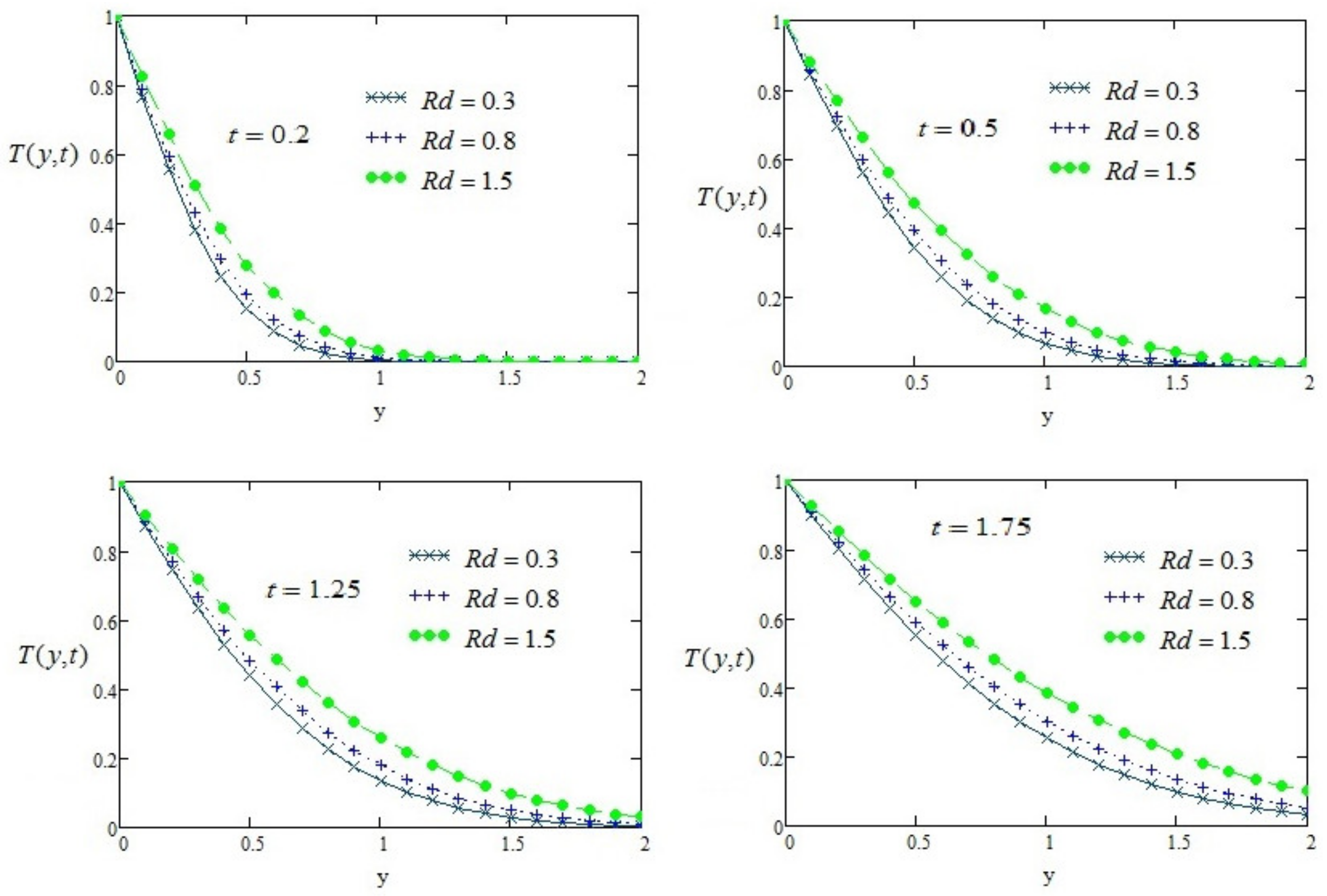 Energies 14 06243 g006