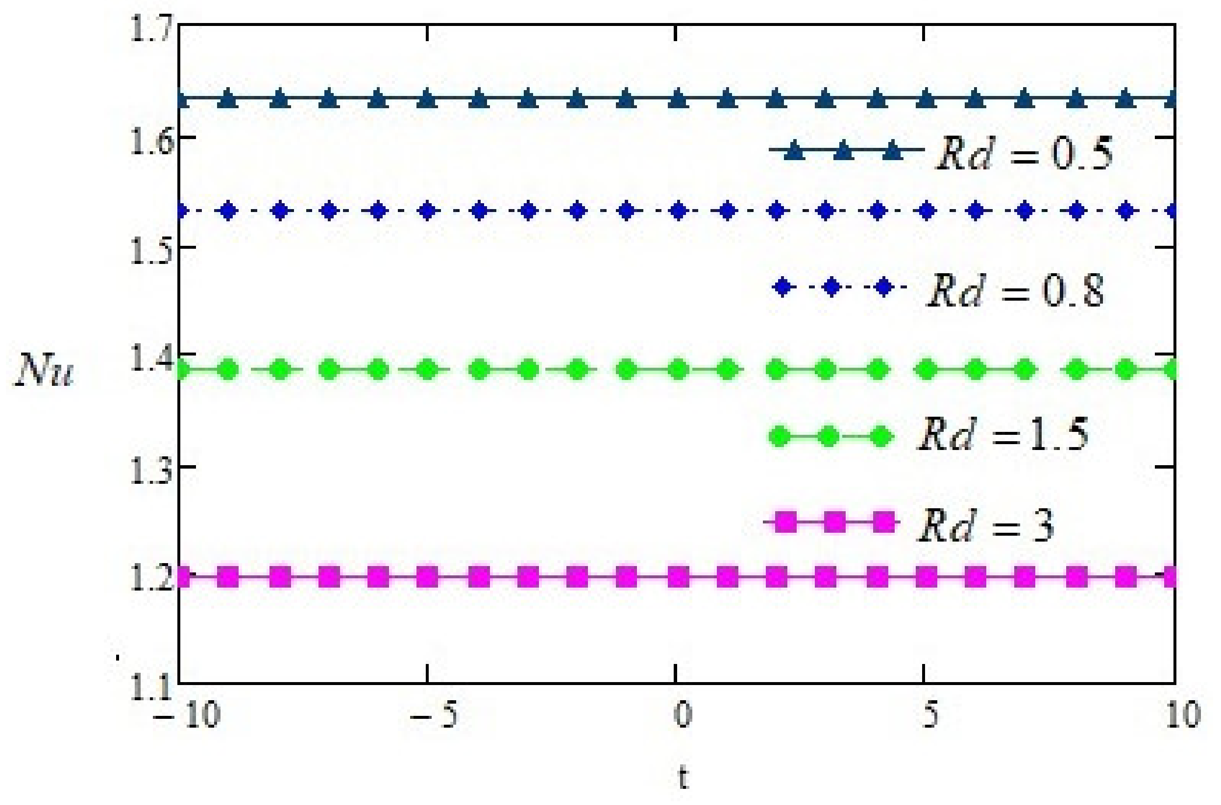 Energies 14 06243 g008