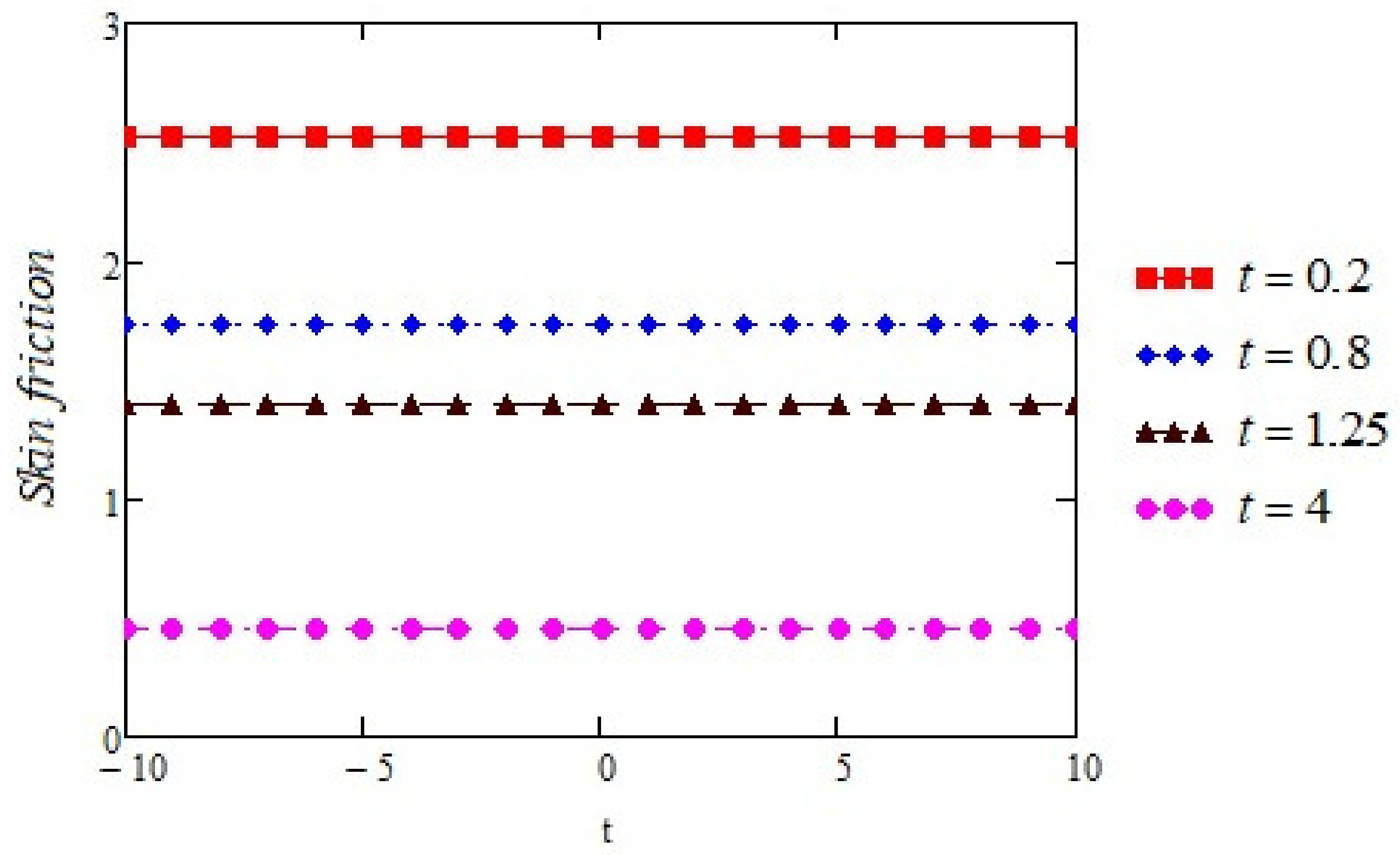 Energies 14 06243 g009