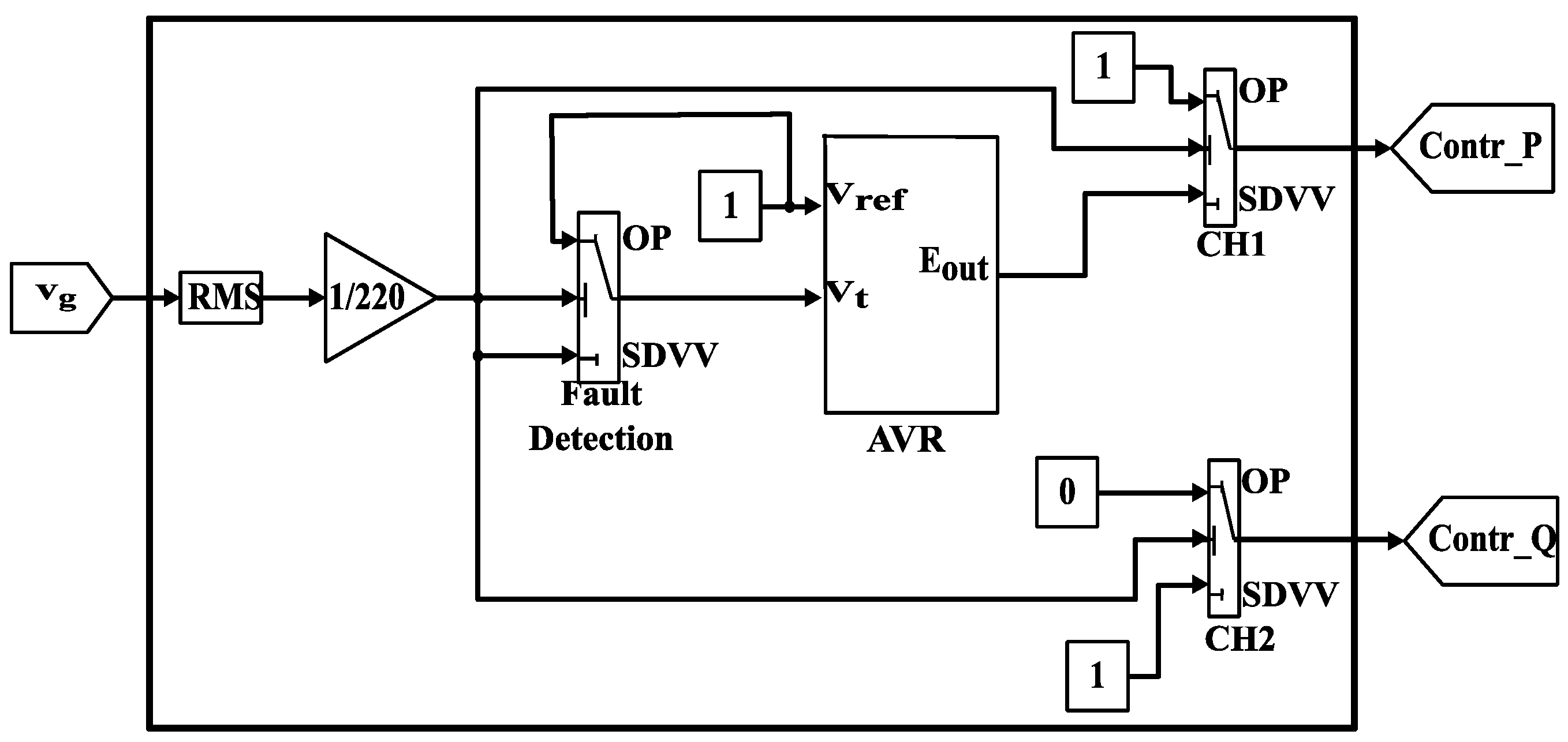 Energies 14 06244 g004 Energies 14 06244 g004