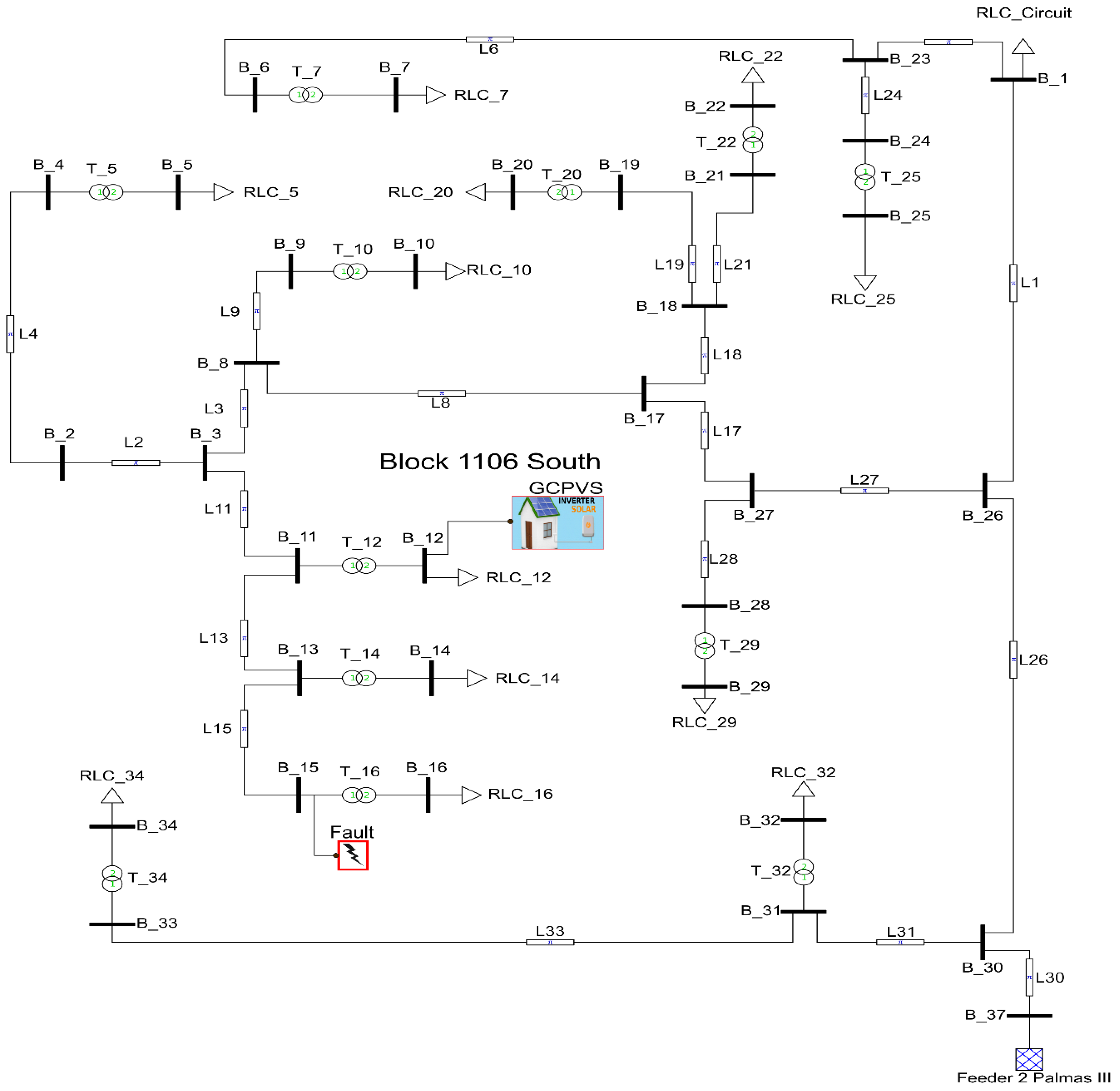 Energies 14 06244 g006 Energies 14 06244 g006