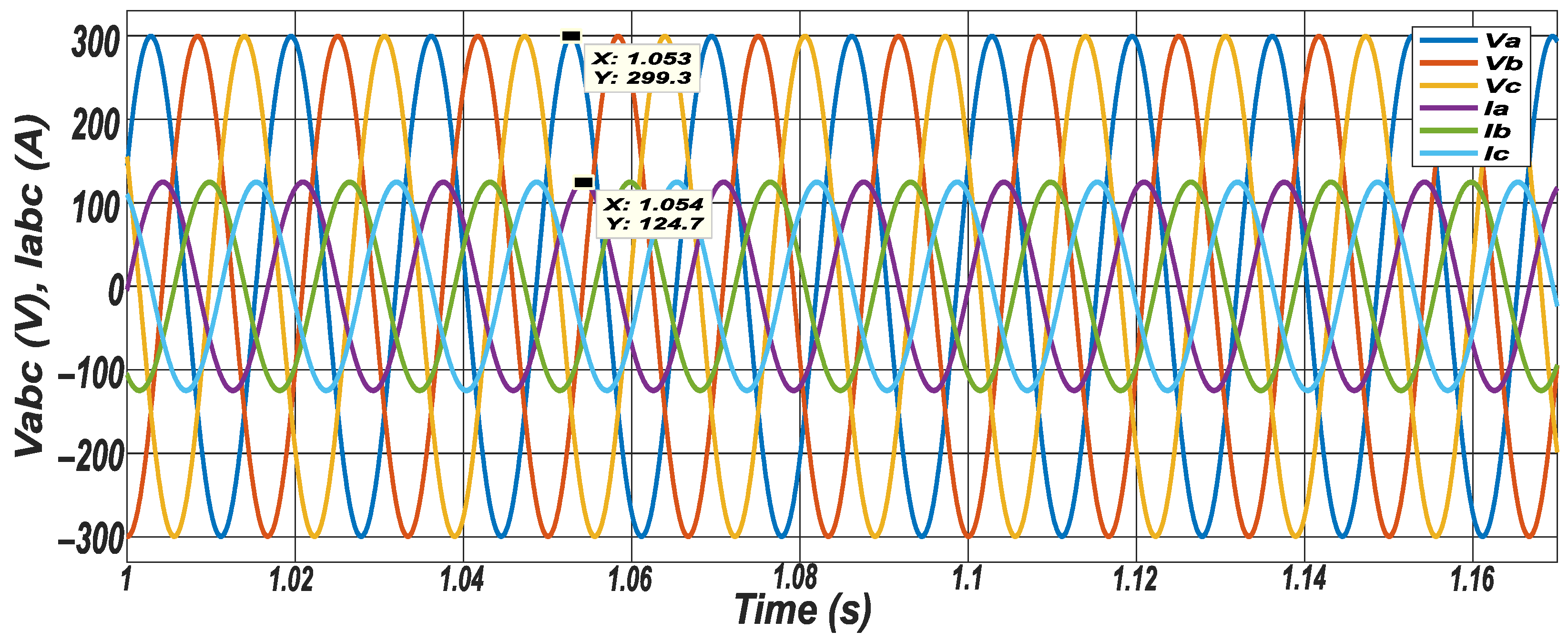 Energies 14 06244 g007 Energies 14 06244 g007